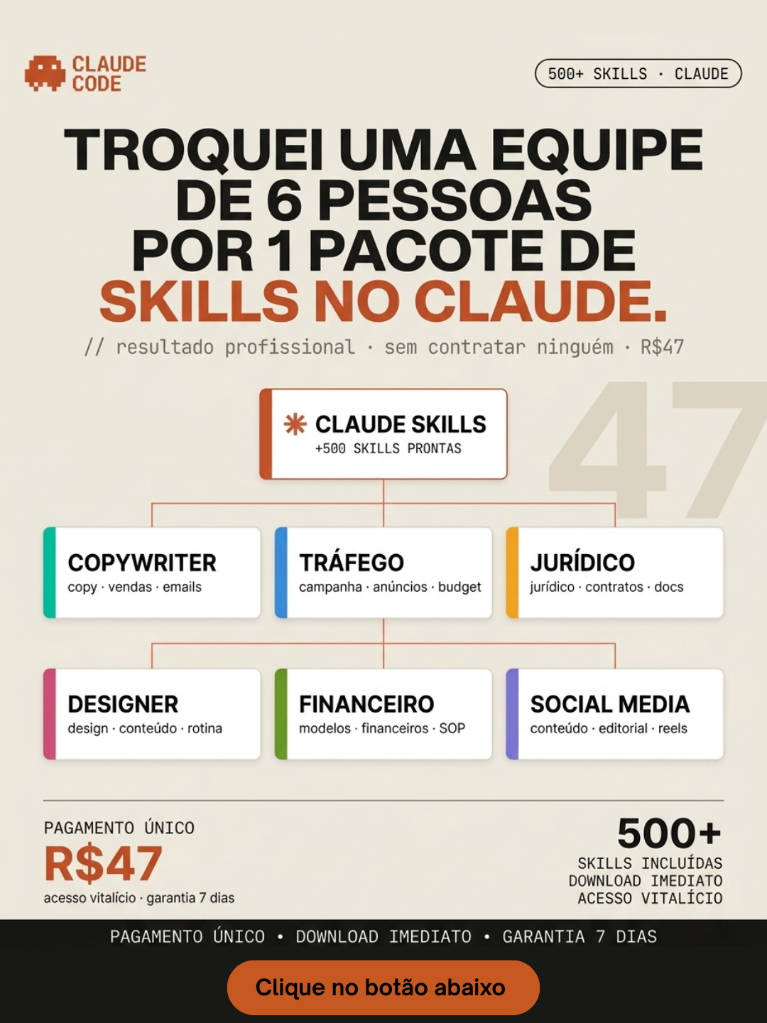 Avora AI Facebook ad