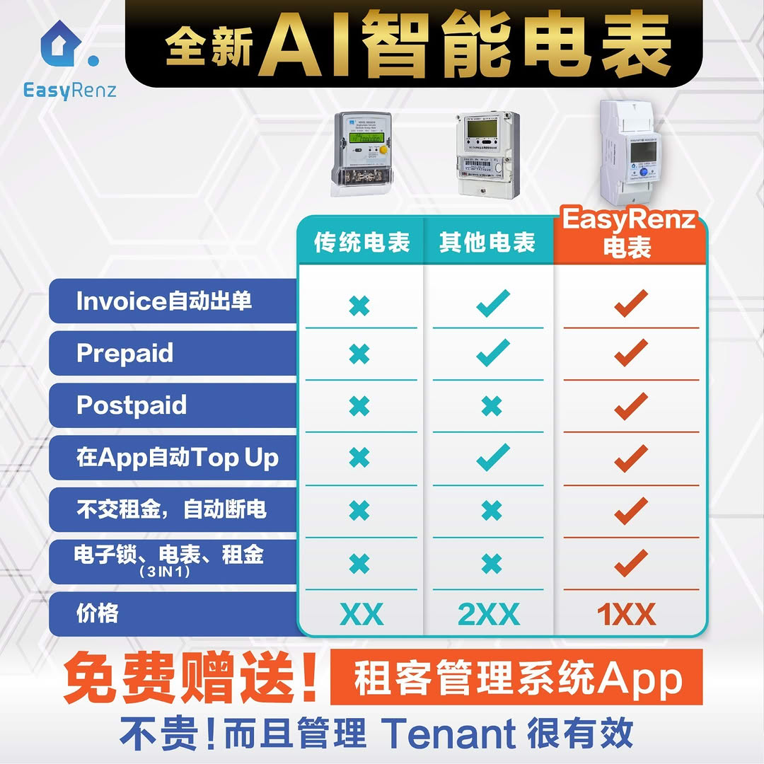 EasyRenz Facebook ad