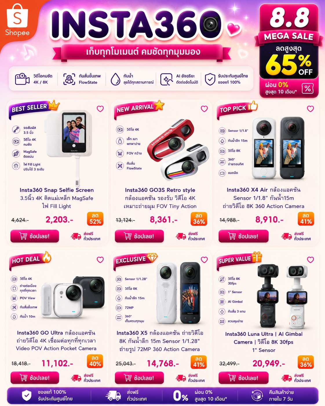 ช้อปง่าย โปรถูก Facebook ad