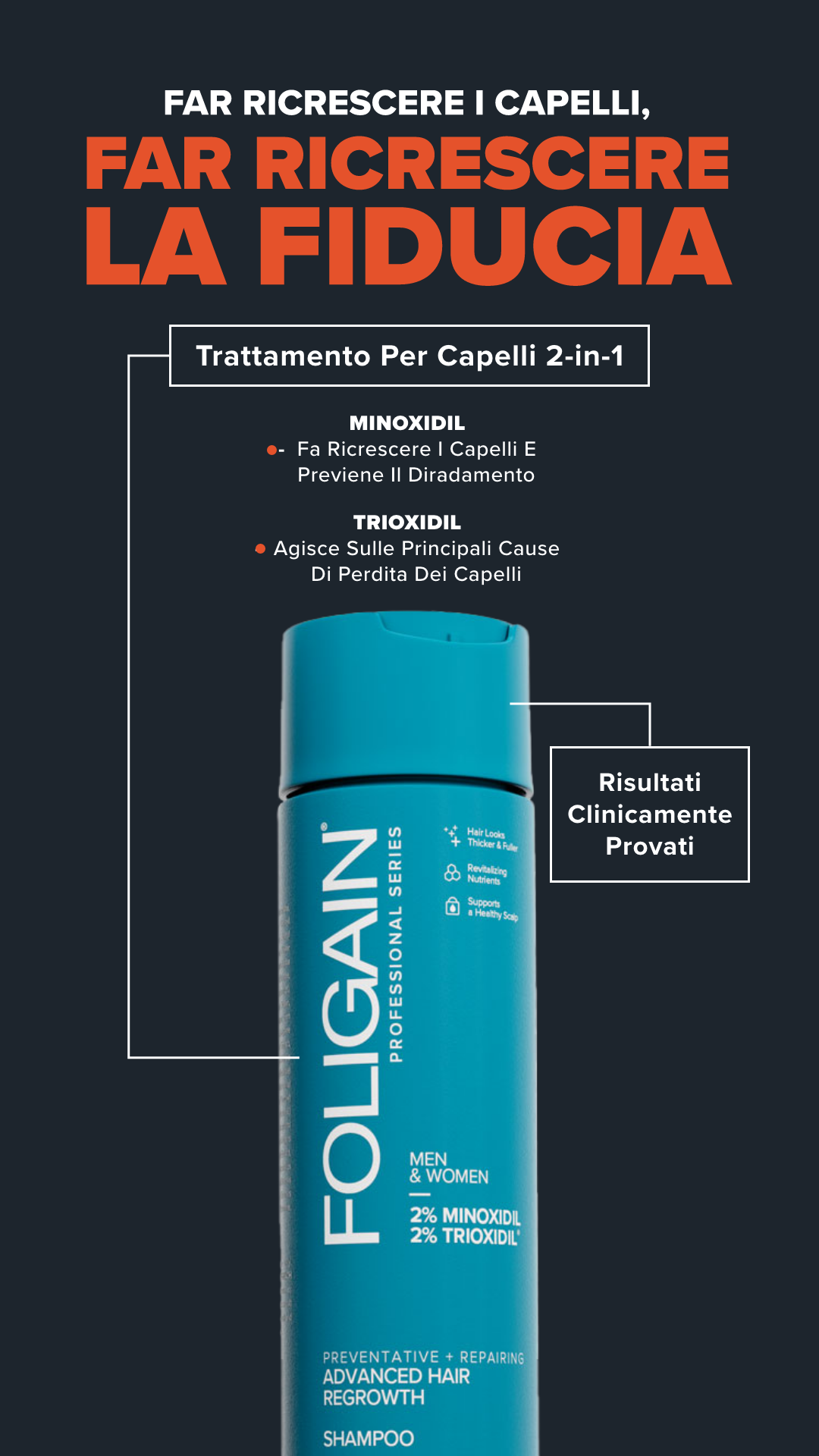 FOLIGAIN Facebook ad