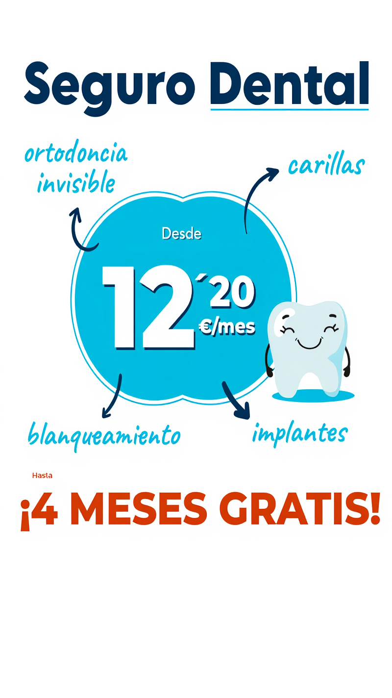 Ofertas Ahorro Facebook ad: Seguro Dental desde Sólo 12,2€/mes