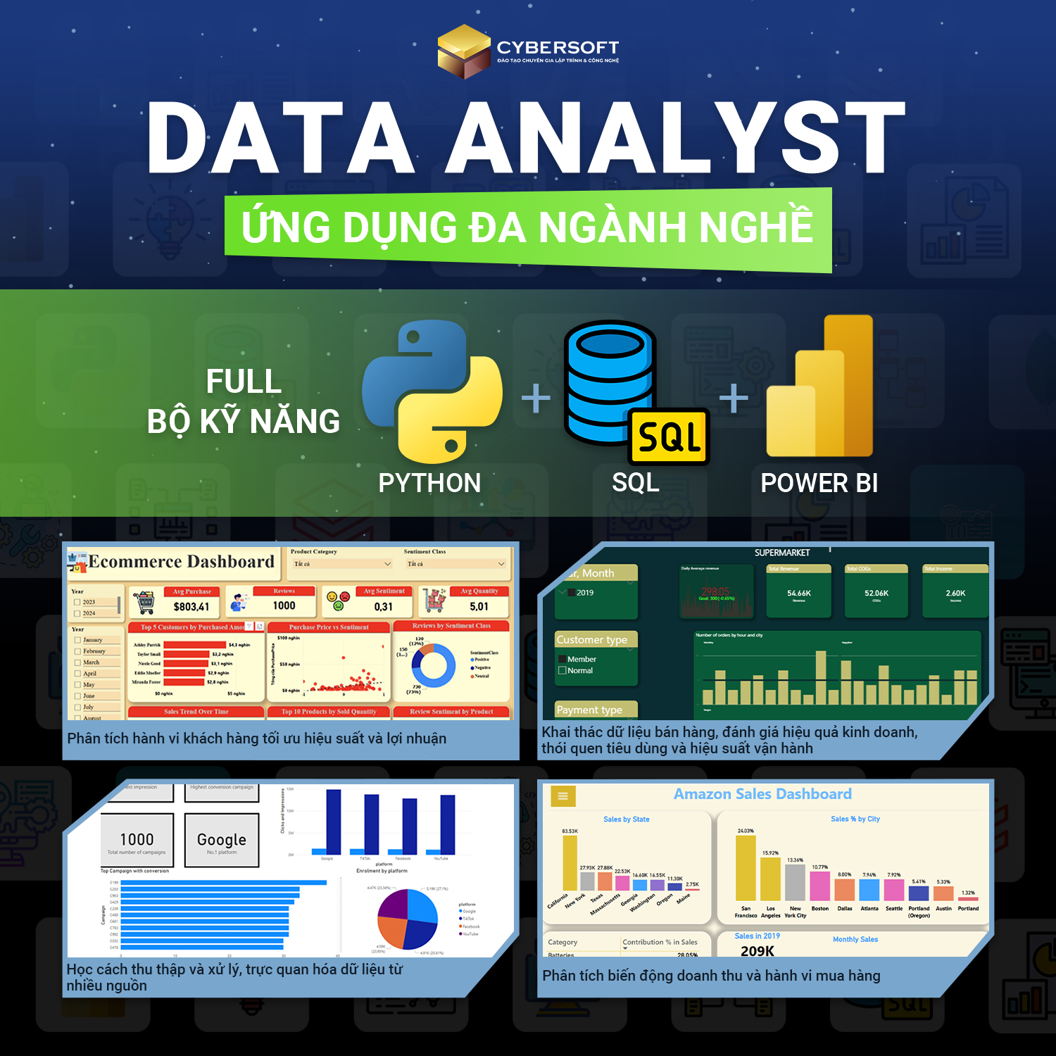 CyberSoft - Đào Tạo Chuyên Gia Lập Trình & Công Nghệ Facebook ad