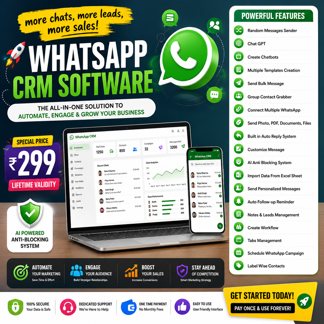 Studygodam Facebook ad