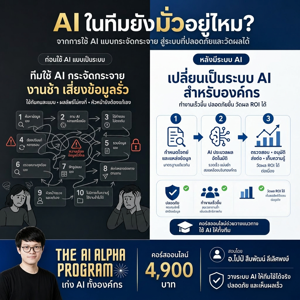 The AI Mission by Ontheway Academy Facebook ad