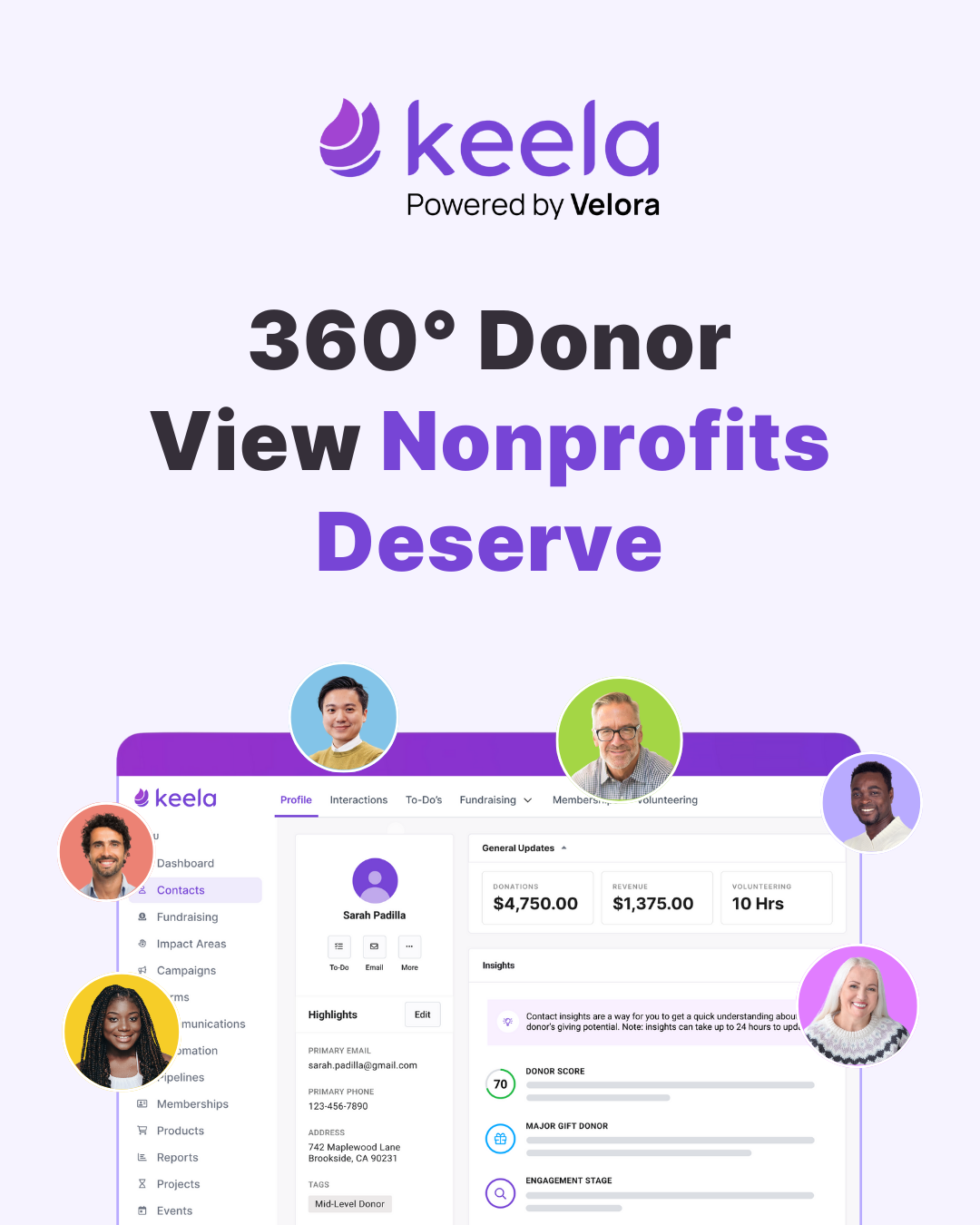 Keela.co Facebook ad from Jul 1, 2026