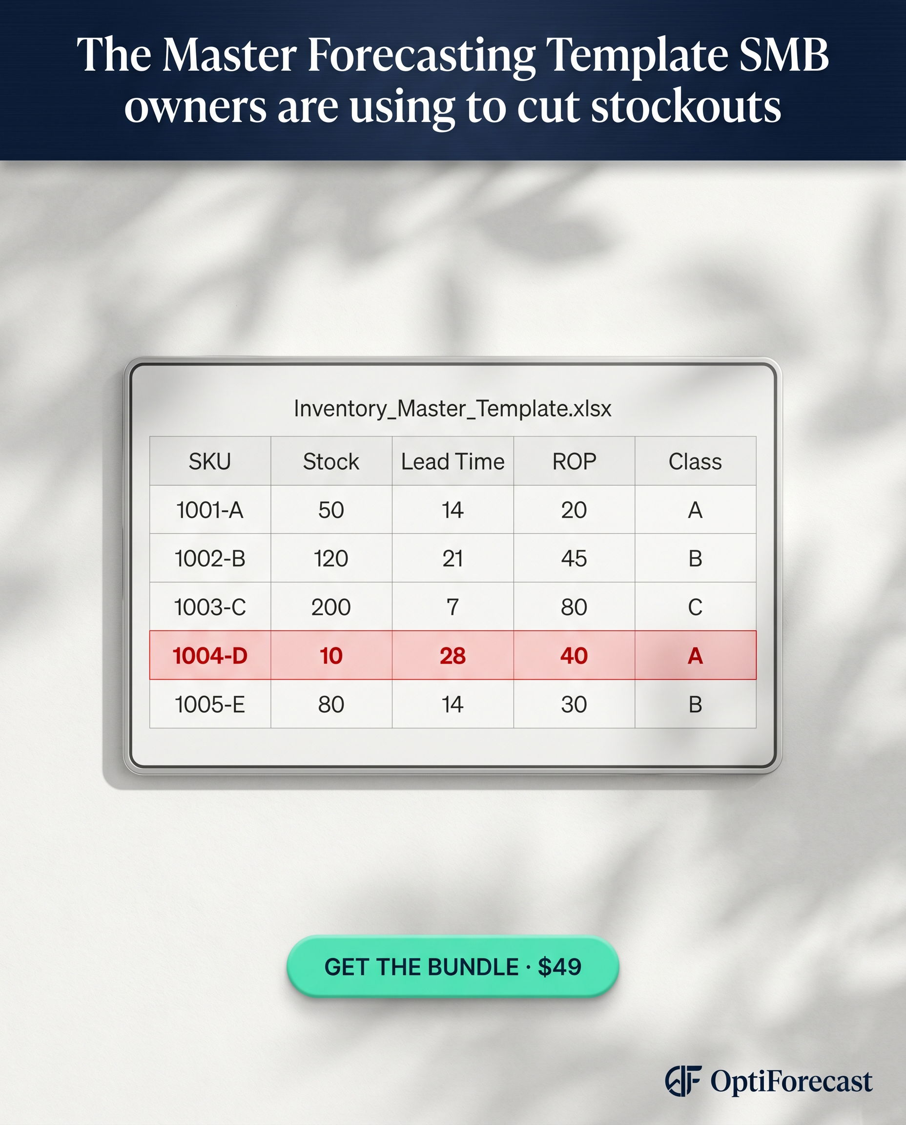 Smb Inventory PlayBook Facebook ad: The forecasting sheet for SMBs