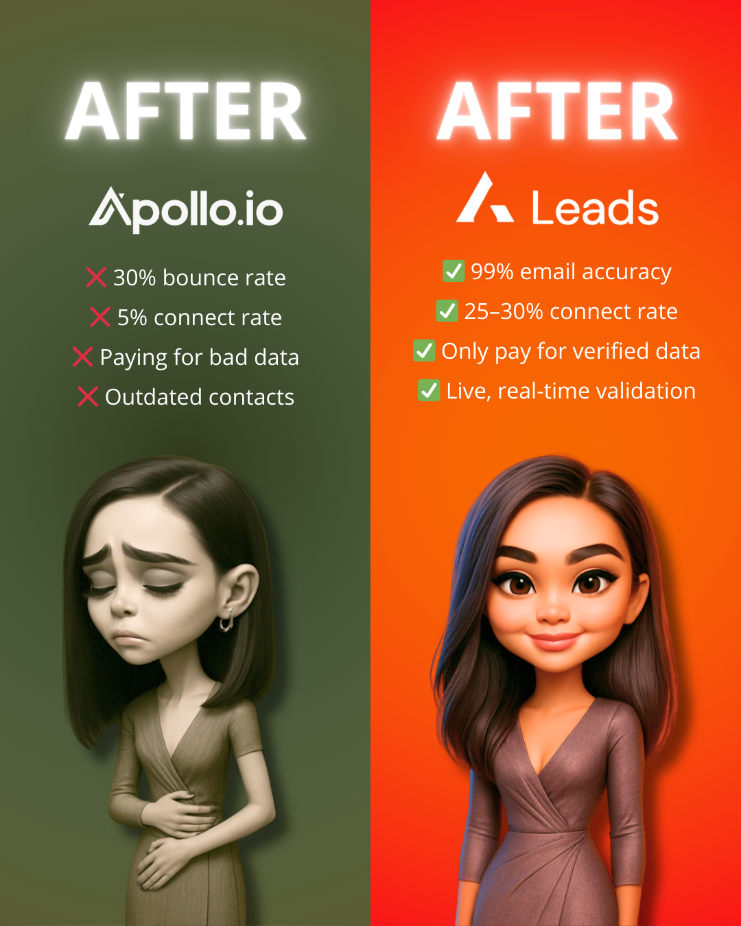 A-Leads Facebook ad