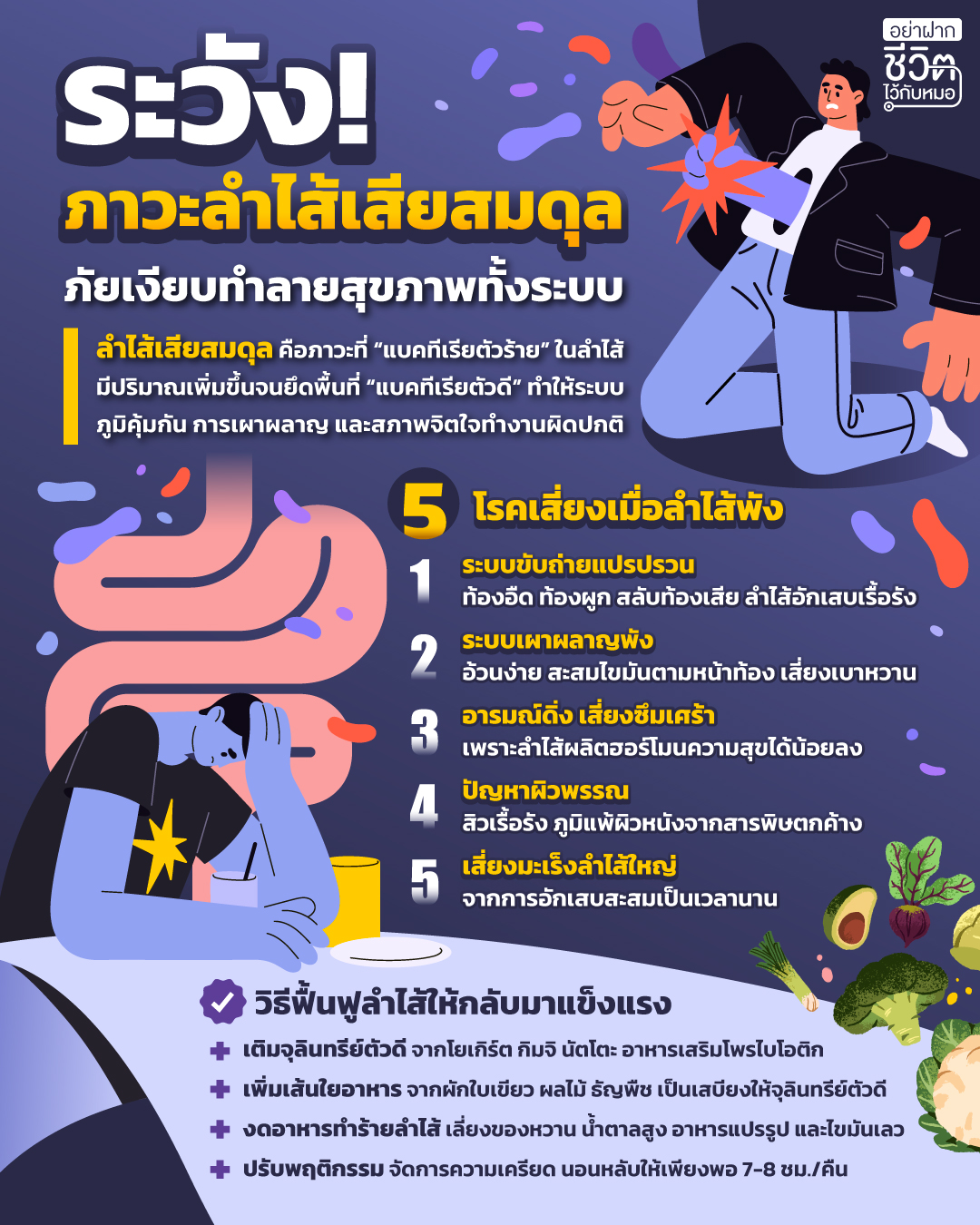 อย่าฝากชีวิตไว้กับหมอ Facebook ad: ระวัง! ภาวะลำไส้เสียสมดุล