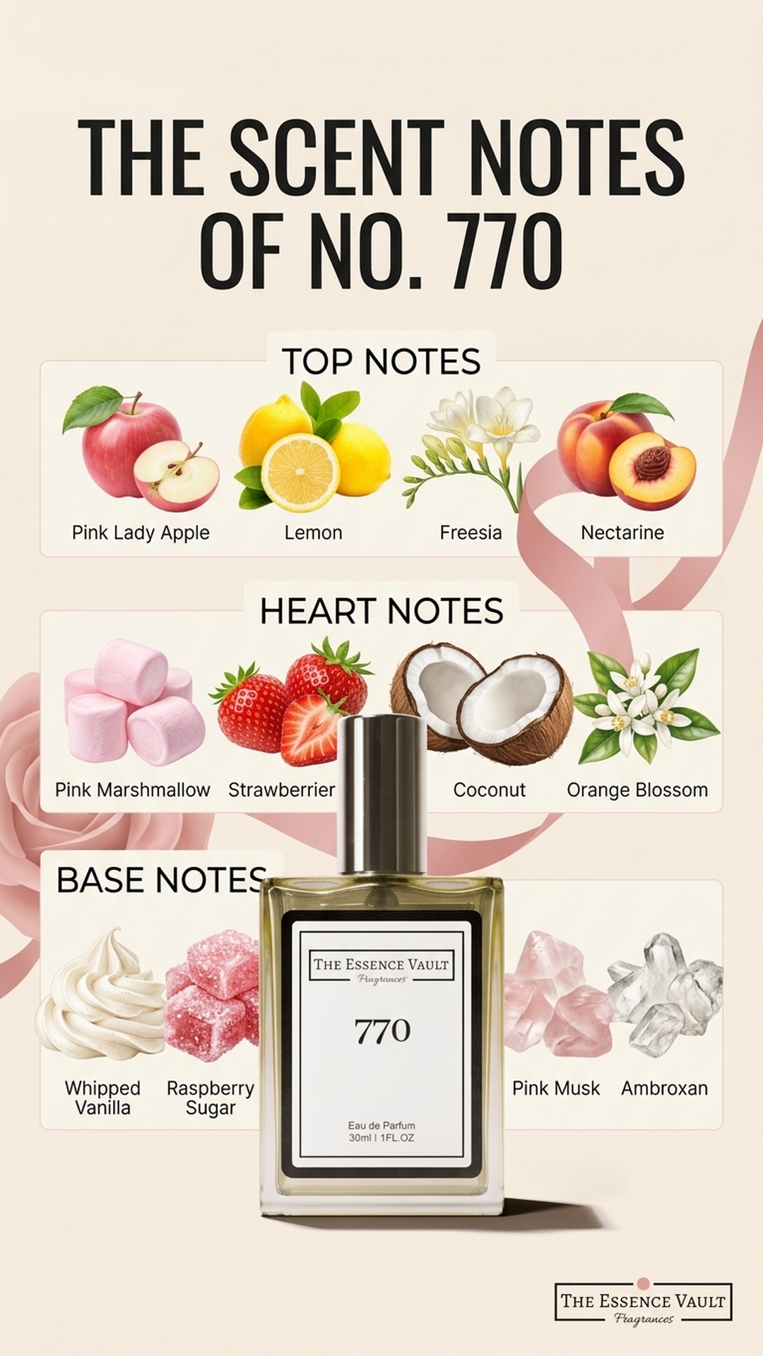 The Essence Vault Facebook ad