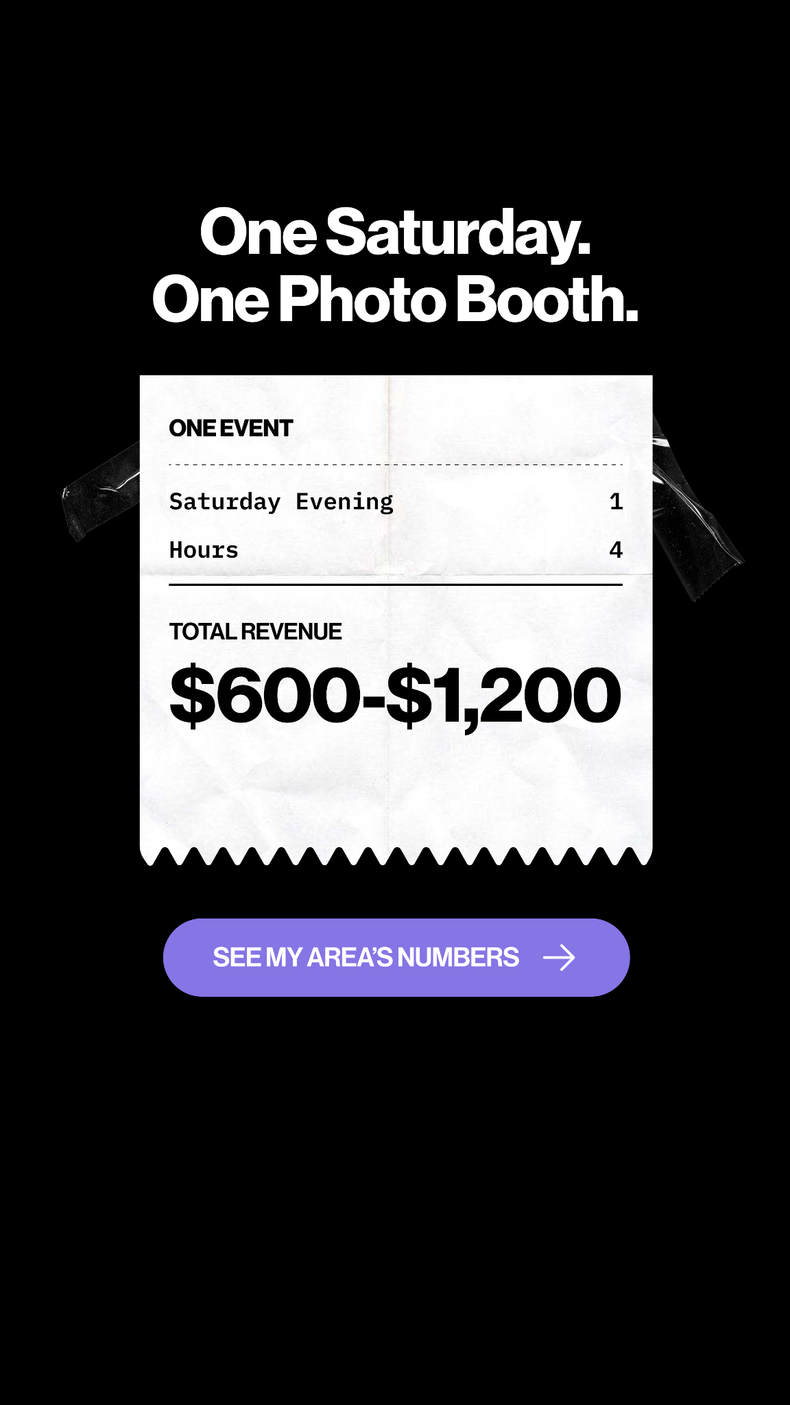 Photobooth Supply Co. Facebook ad: Try Our Profit Calculator