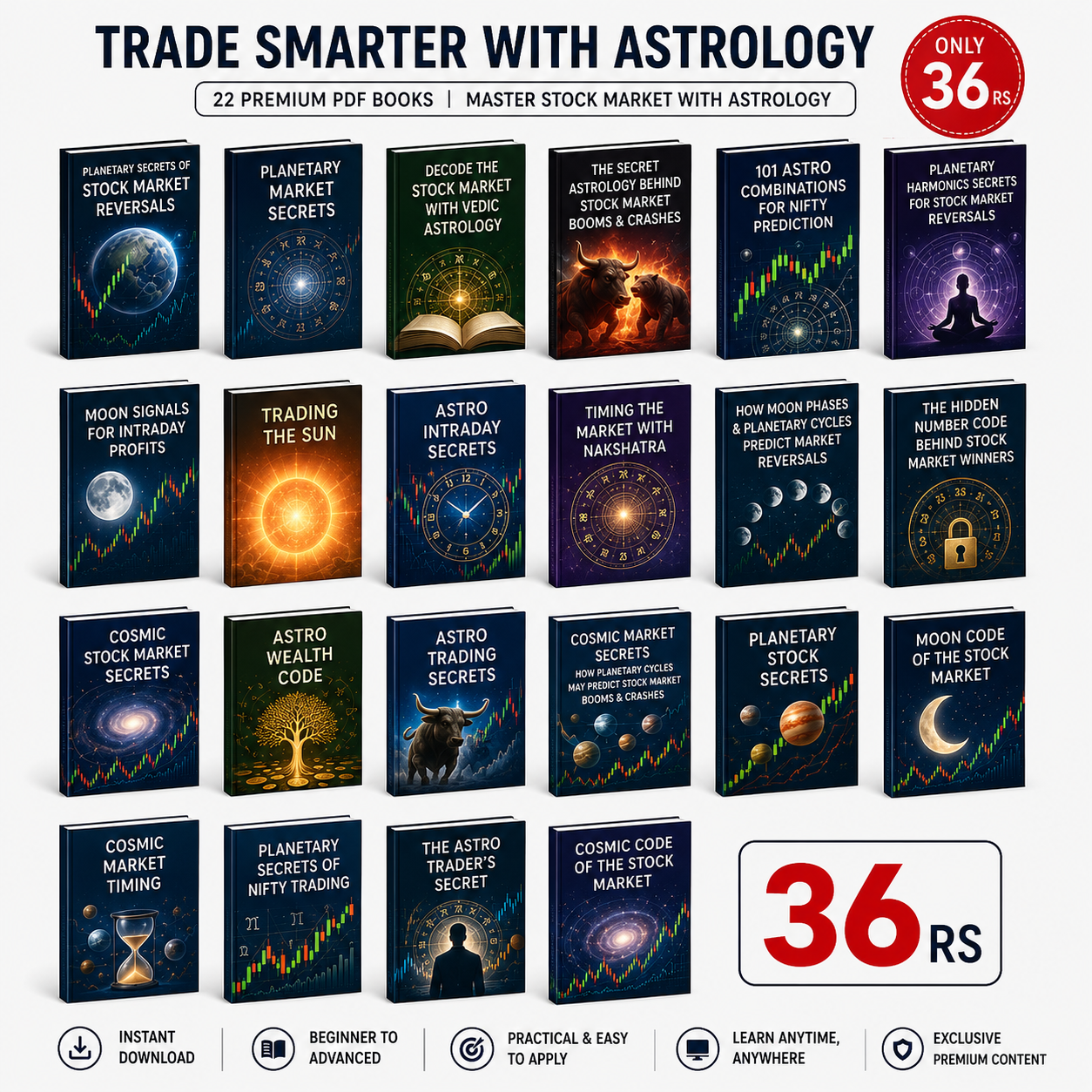 BackYard Shop Facebook ad: What if market movements follow hidden cycles that…