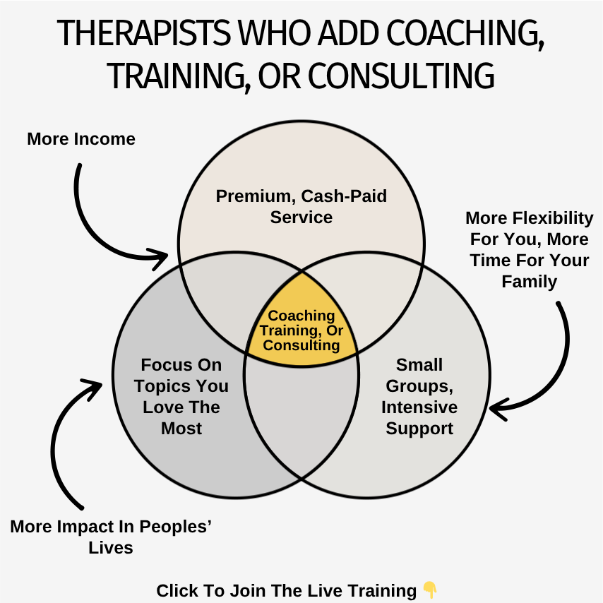 Robin Thompson Facebook ad: Add Coaching, Training, or Consulting Programs To Your…