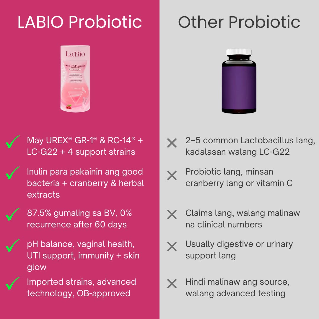 La'Bio - Premium Women's Probiotics Facebook ad