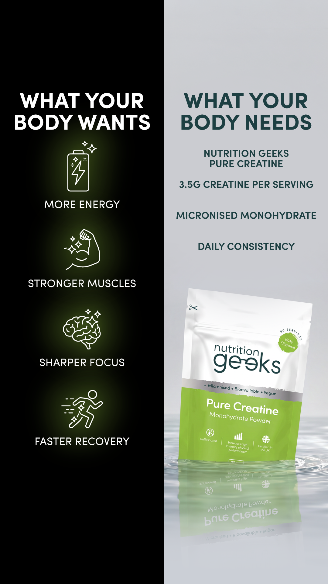Nutrition Geeks Facebook ad