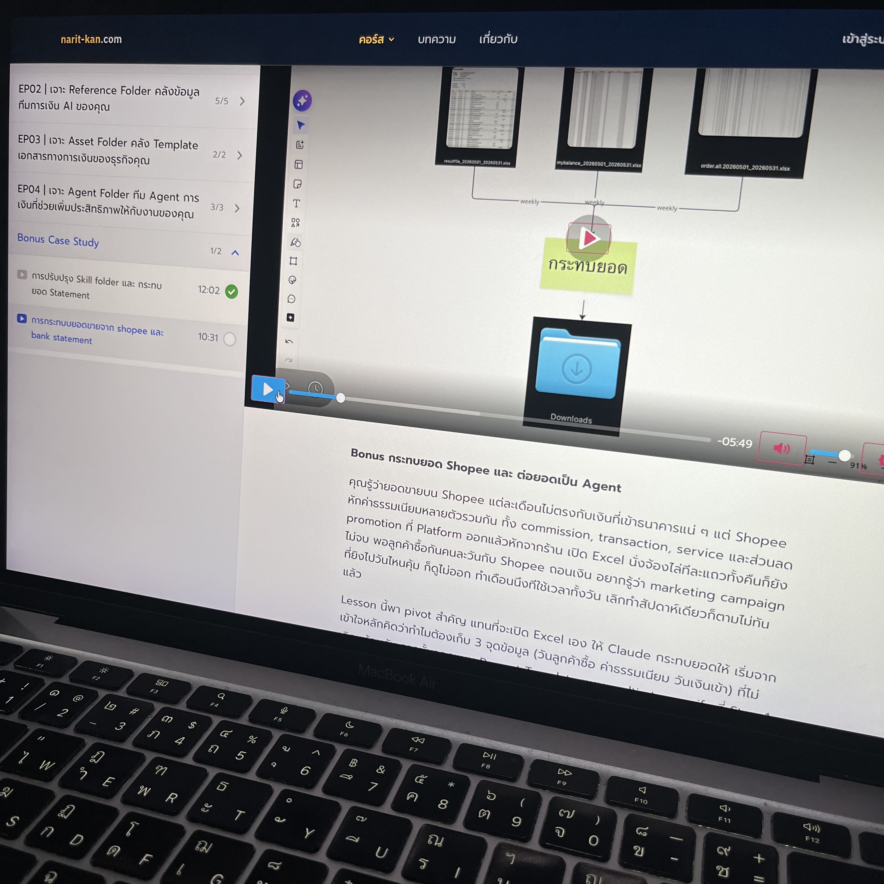 Narit Learning Facebook ad