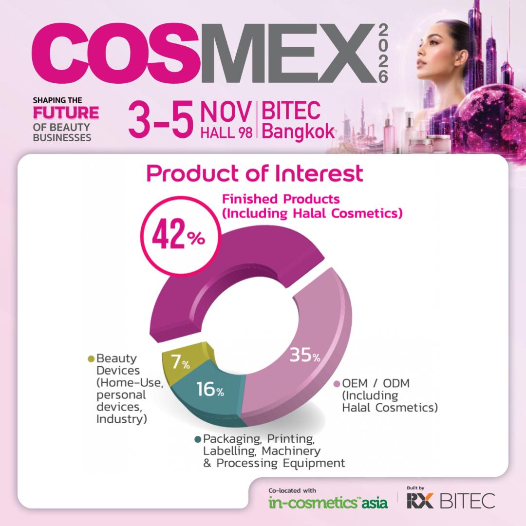 Cosmex Facebook ad