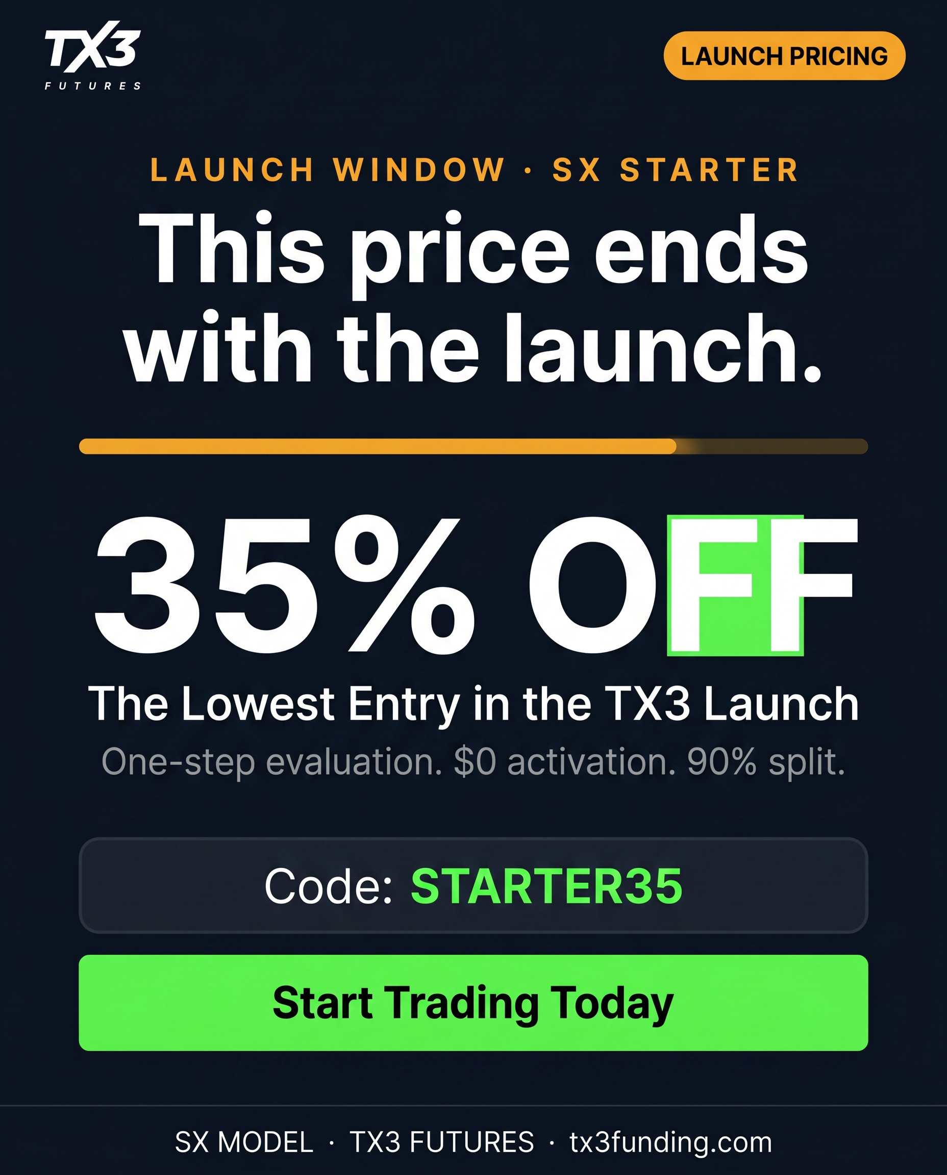 TX3 Futures Facebook ad