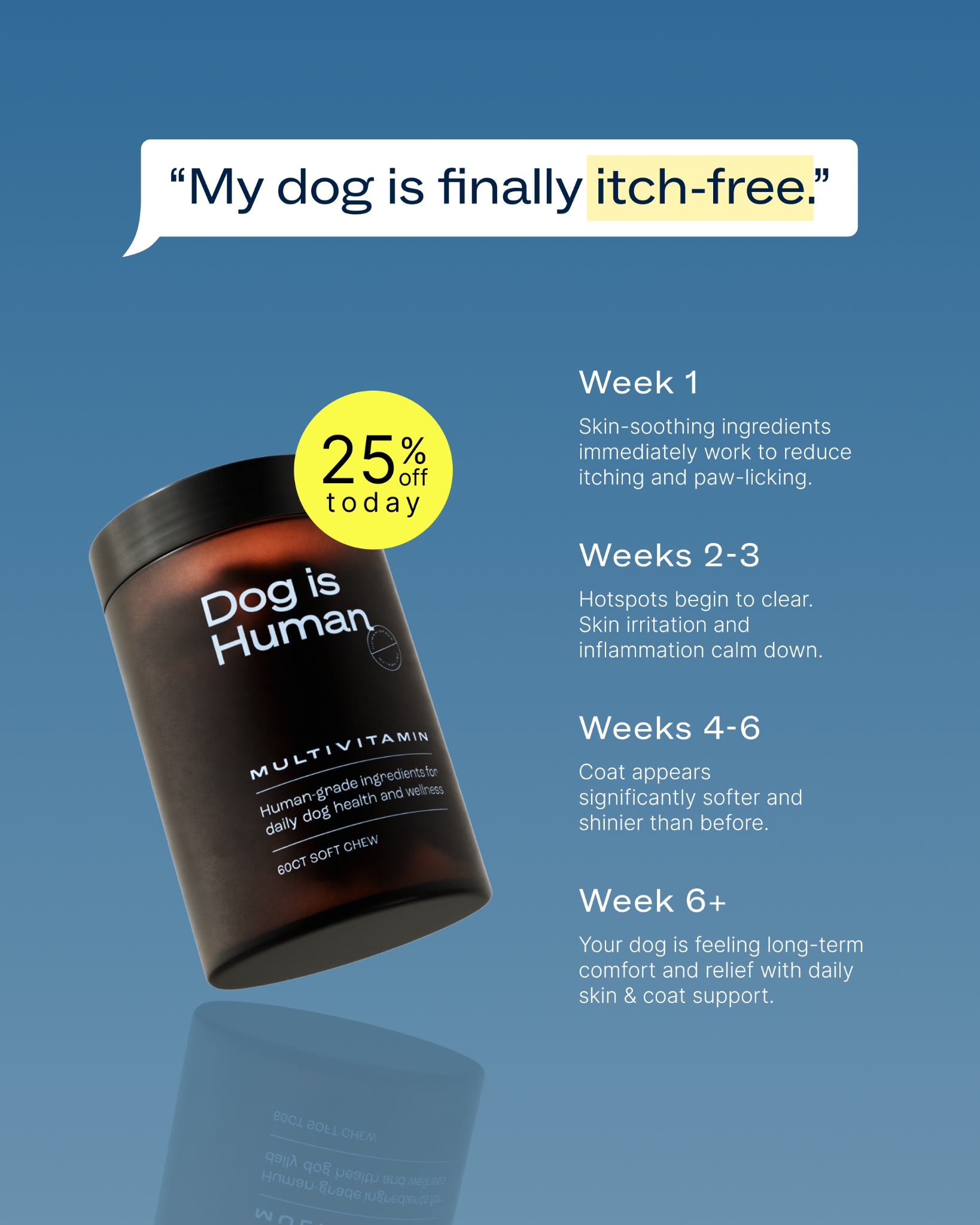 Smart Dog Health Facebook ad