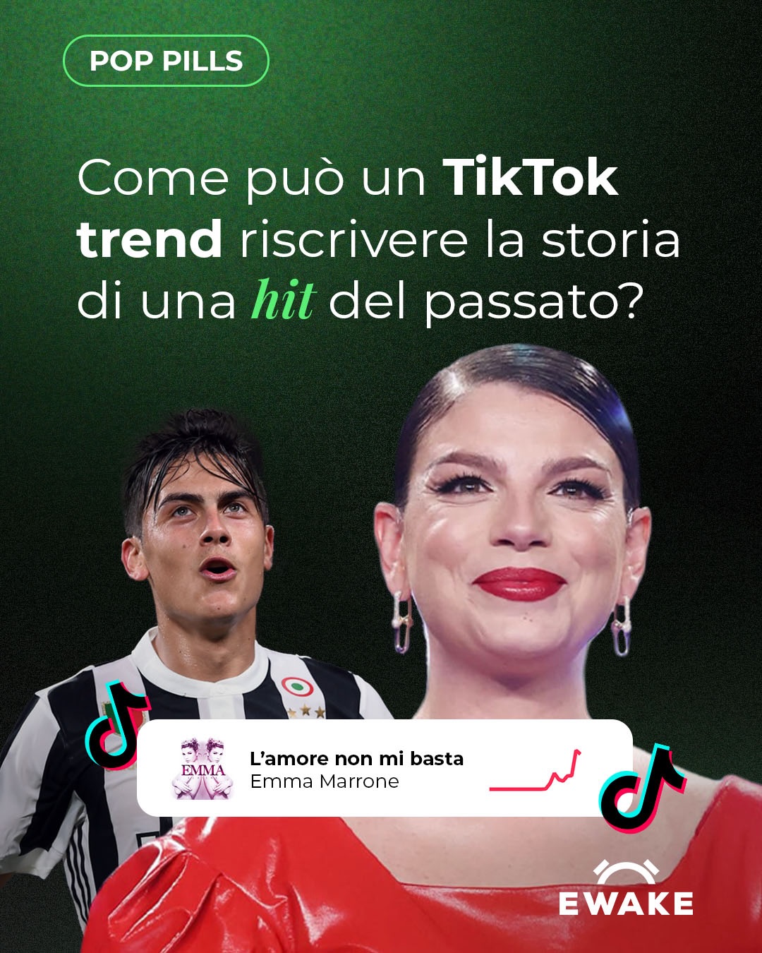 EWAKE Facebook ad: Cos’hanno in comune una canzone del 2013 e…