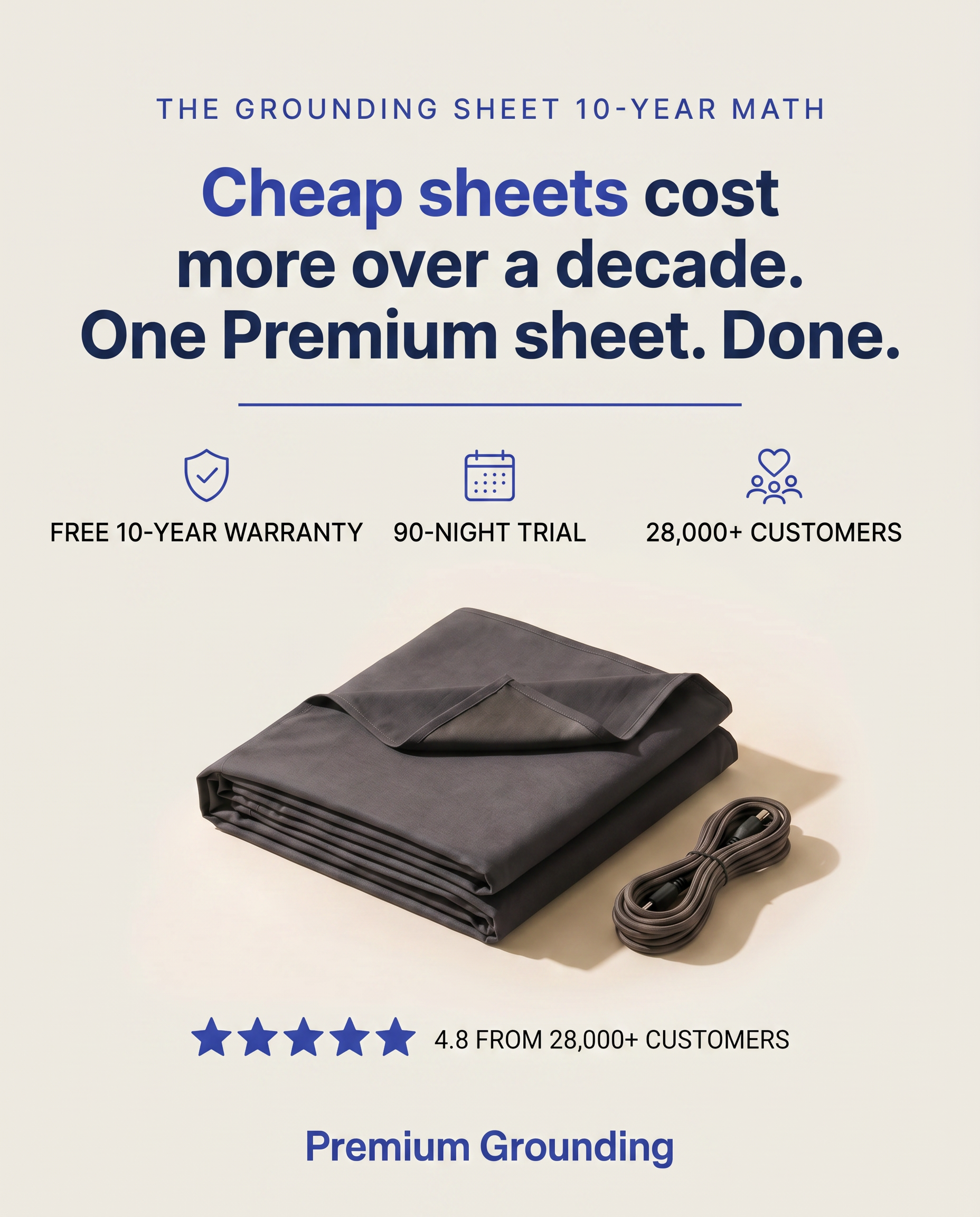 Premium Grounding  Facebook ad