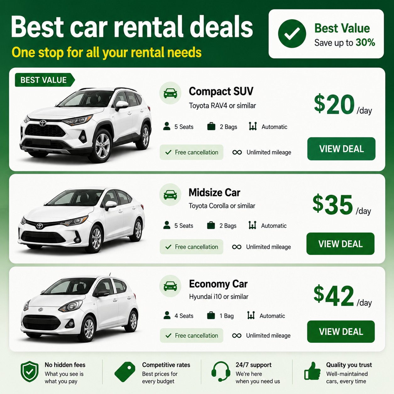 Rent & Ride Facebook ad: Compare Top Rental Offers Today