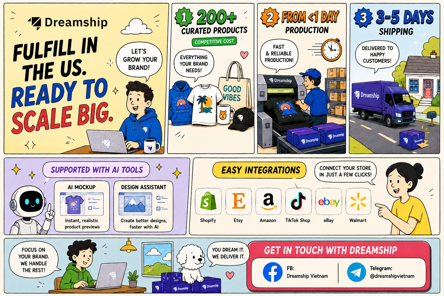 Dreamship Facebook ad: FULFILL FASTER. SCALE STRONGER WITH DREAMSHIP