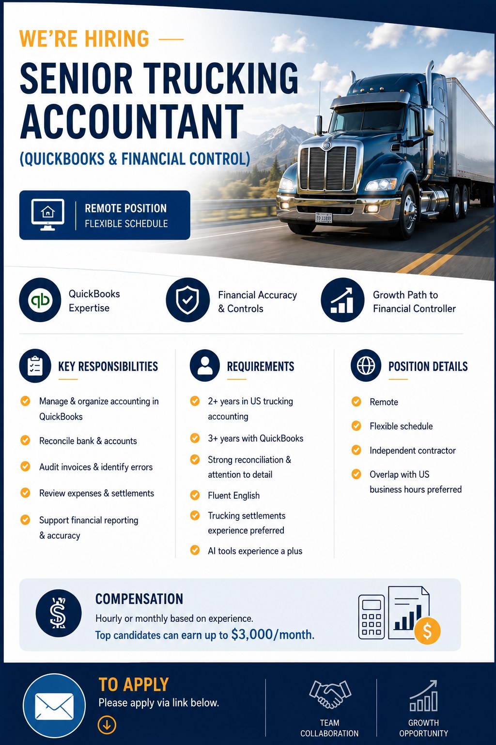 In Time Transport Corp. Facebook ad: We have NO accounting structure.