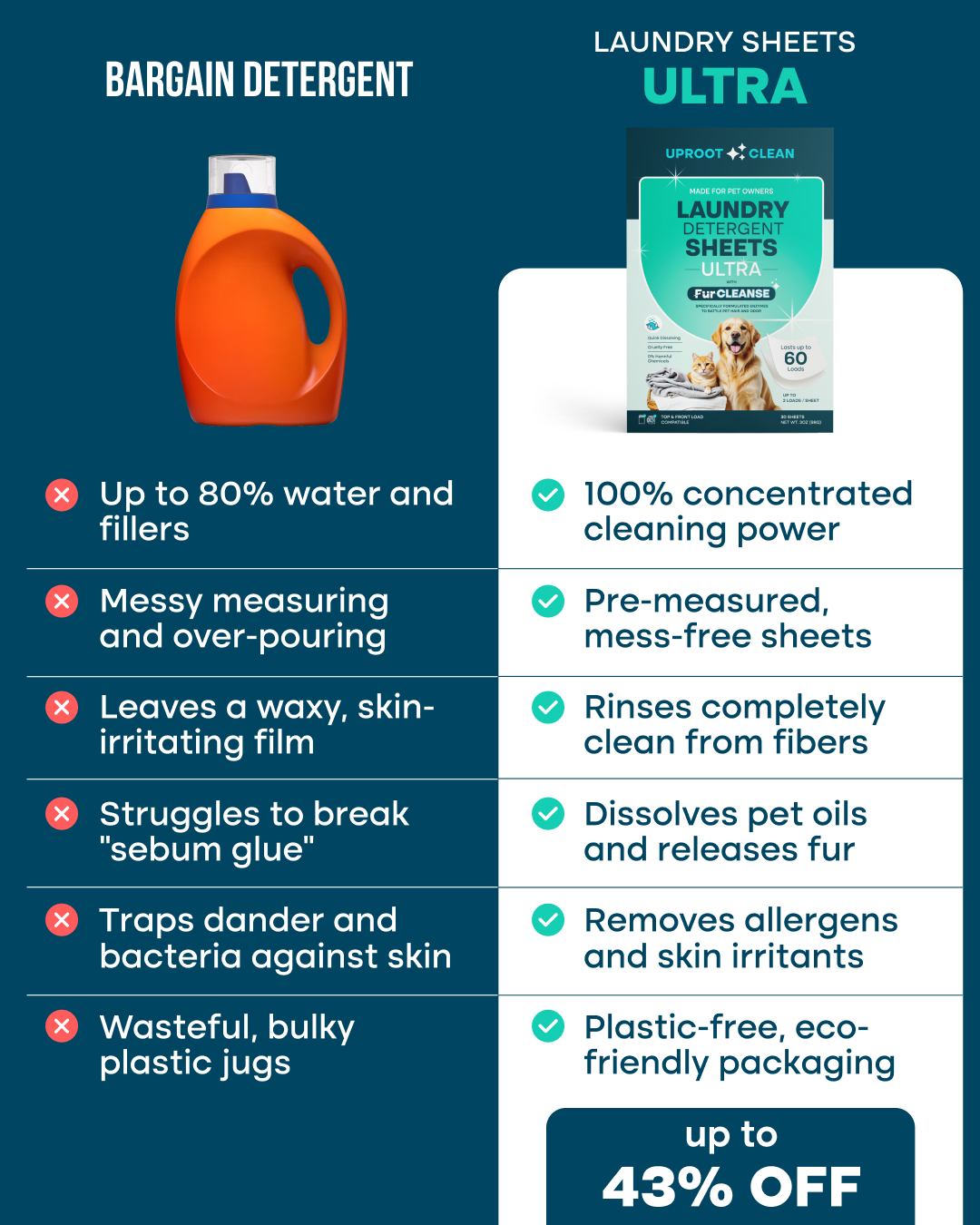 Uproot Clean Facebook ad