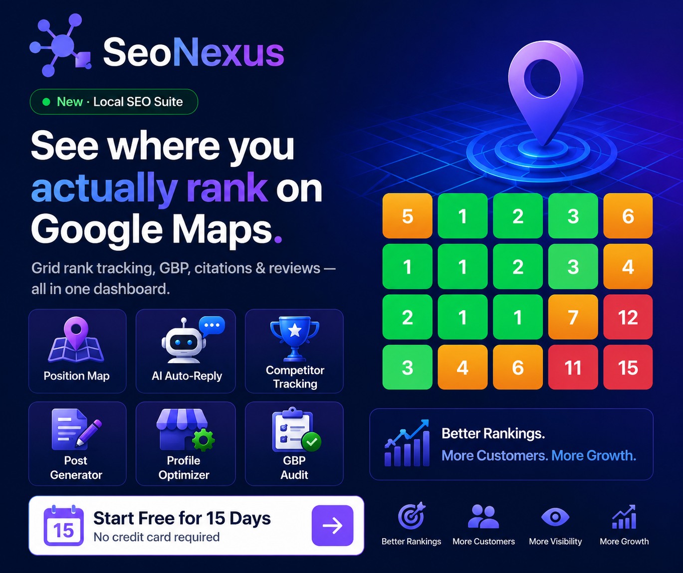SEONexus Facebook ad: Your customers are searching on Google Maps.