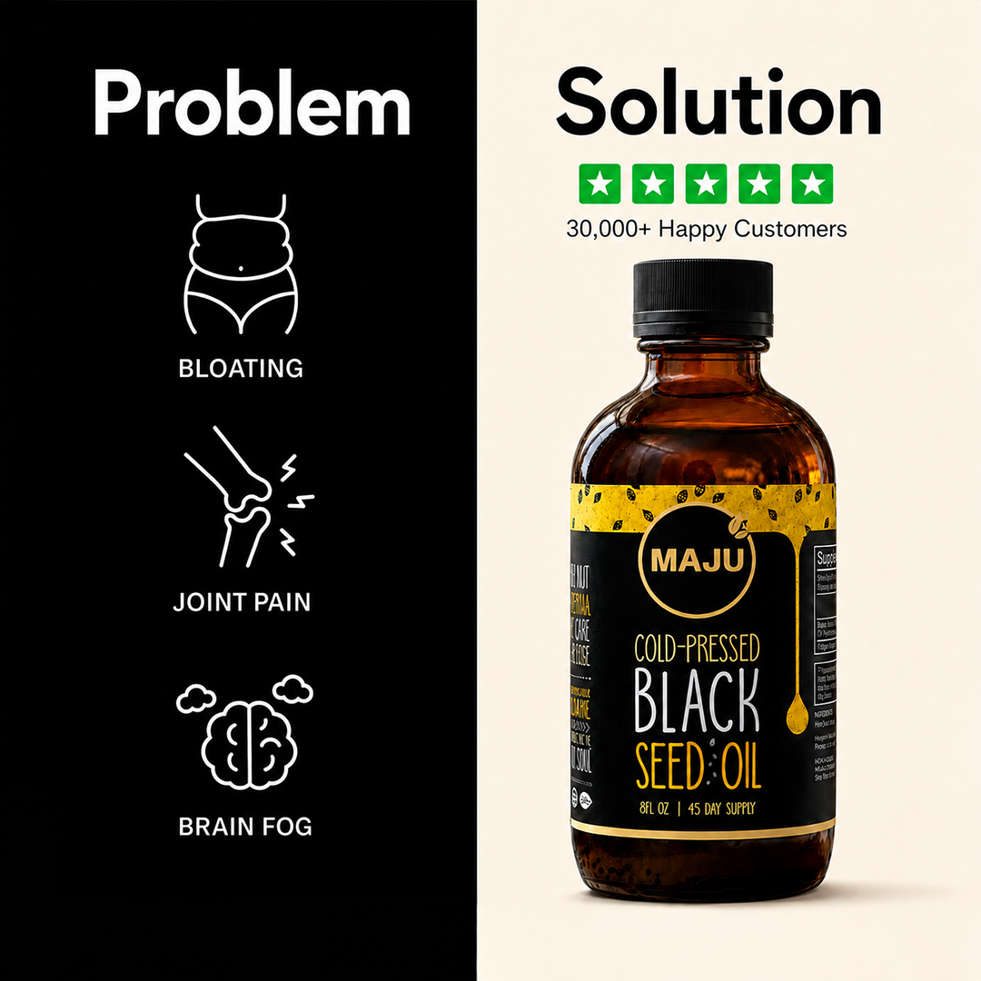 Maju Superfoods Facebook ad: Natural Support for Inflammation Symptoms
