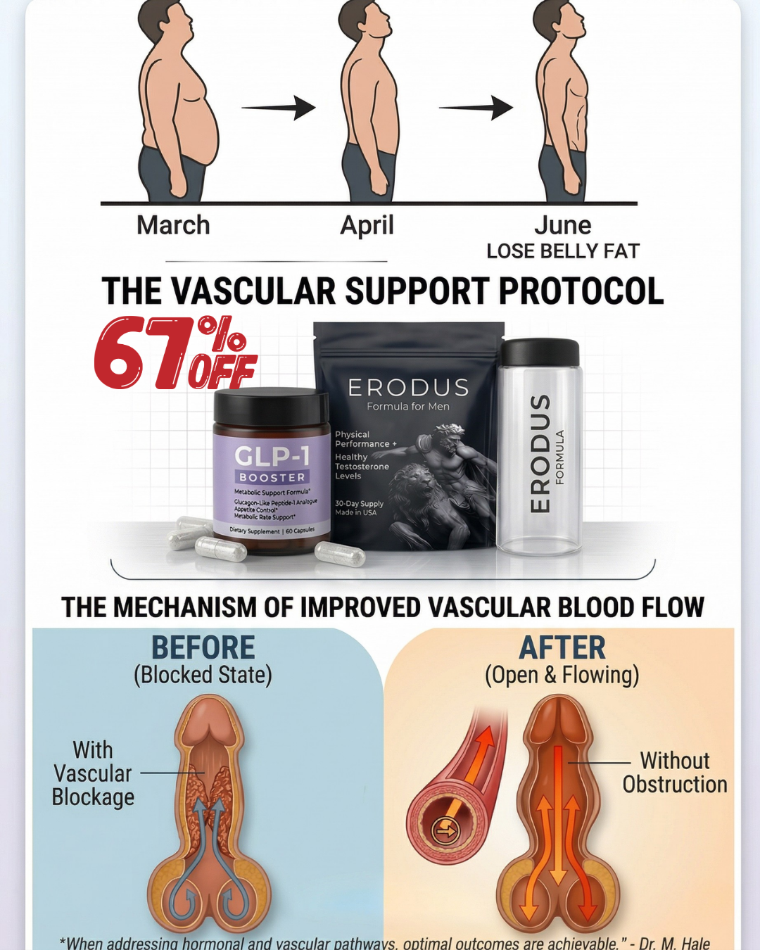 Erodus Formula For Men Facebook ad