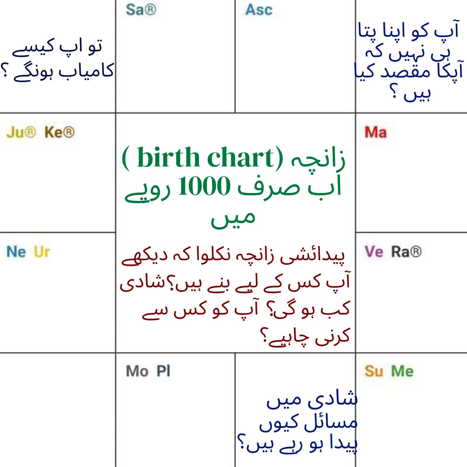 علم نجوم Facebook ad: زندگی میں ایک بار لازمی زانچہ نکلوائے