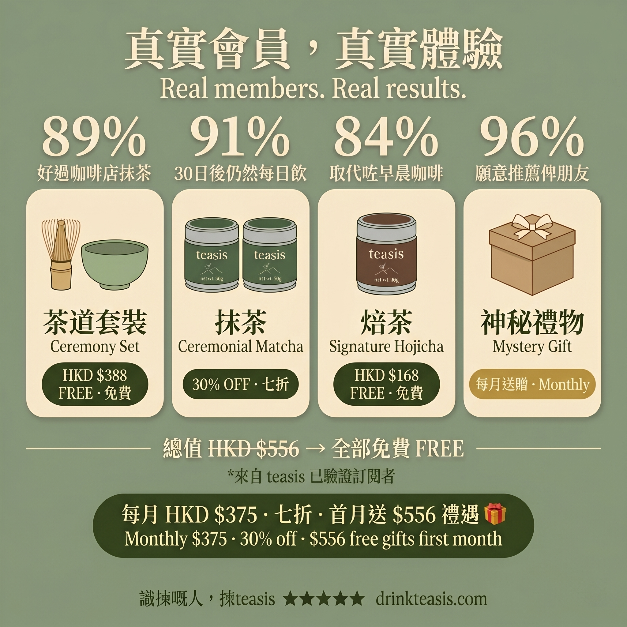 teasis Facebook ad