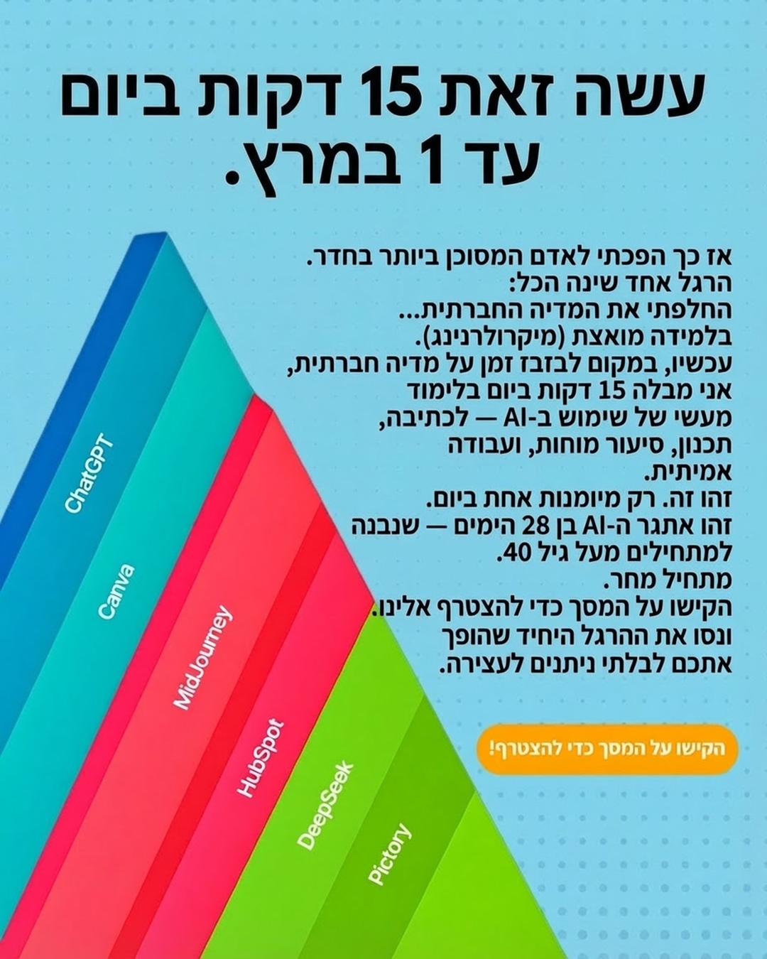 Coursiv Facebook ad
