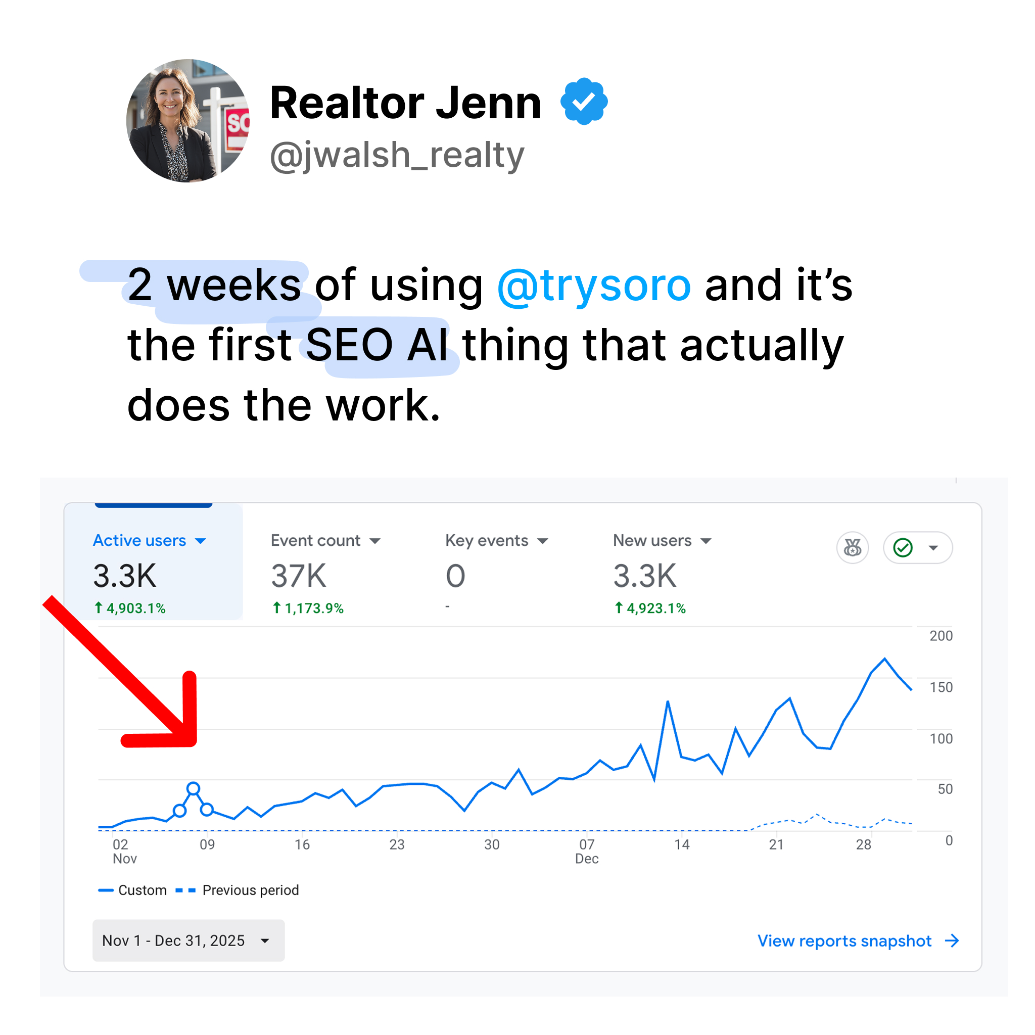 Soro SEO Facebook ad