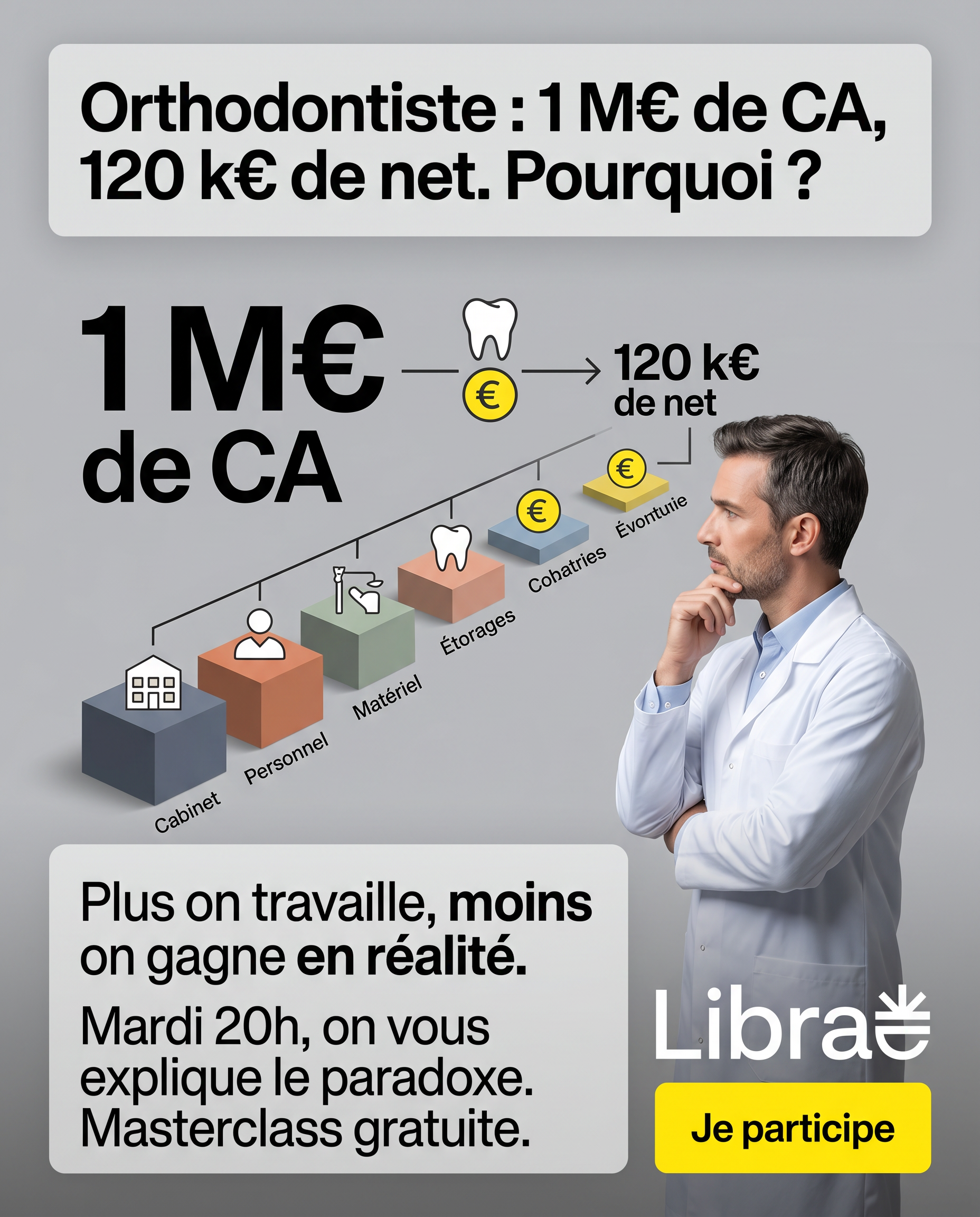 Romain Rousselet - Dentiste Libre Facebook ad