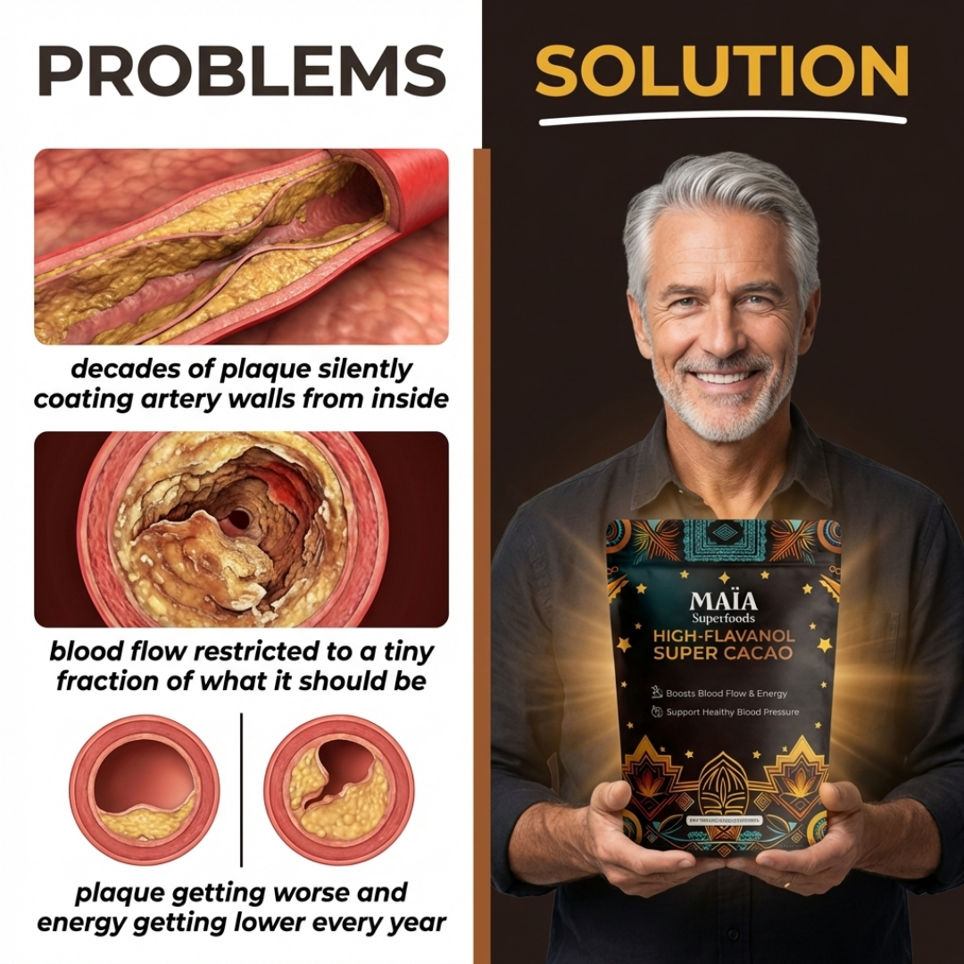 Flavanol Research Institute  Facebook ad