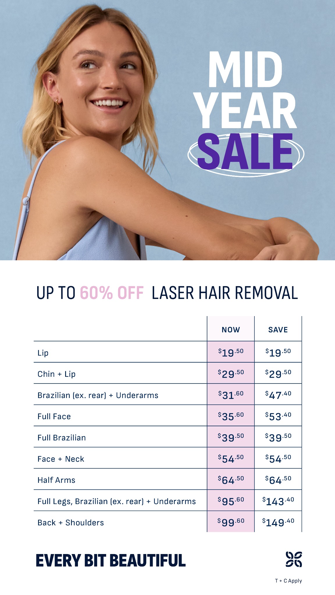 Australian Skin Clinics Facebook ad