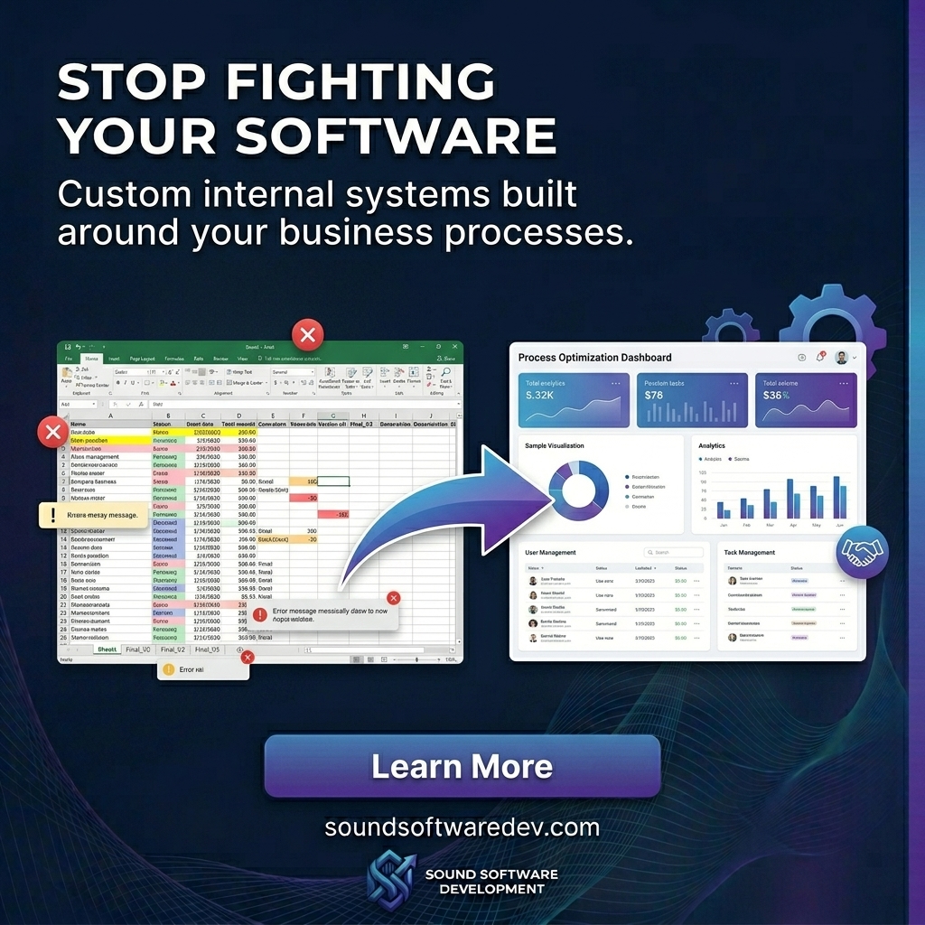 Sound Software Development Facebook ad: Professional