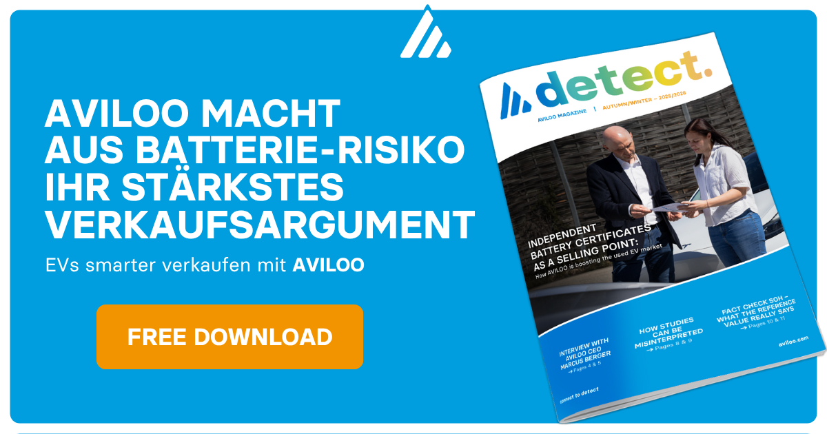 Aviloo Battery Diagnostics Facebook ad from May 29, 2026