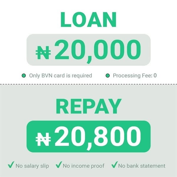 Good Tech Facebook ad: LoanPro - EMI Loan Calculator