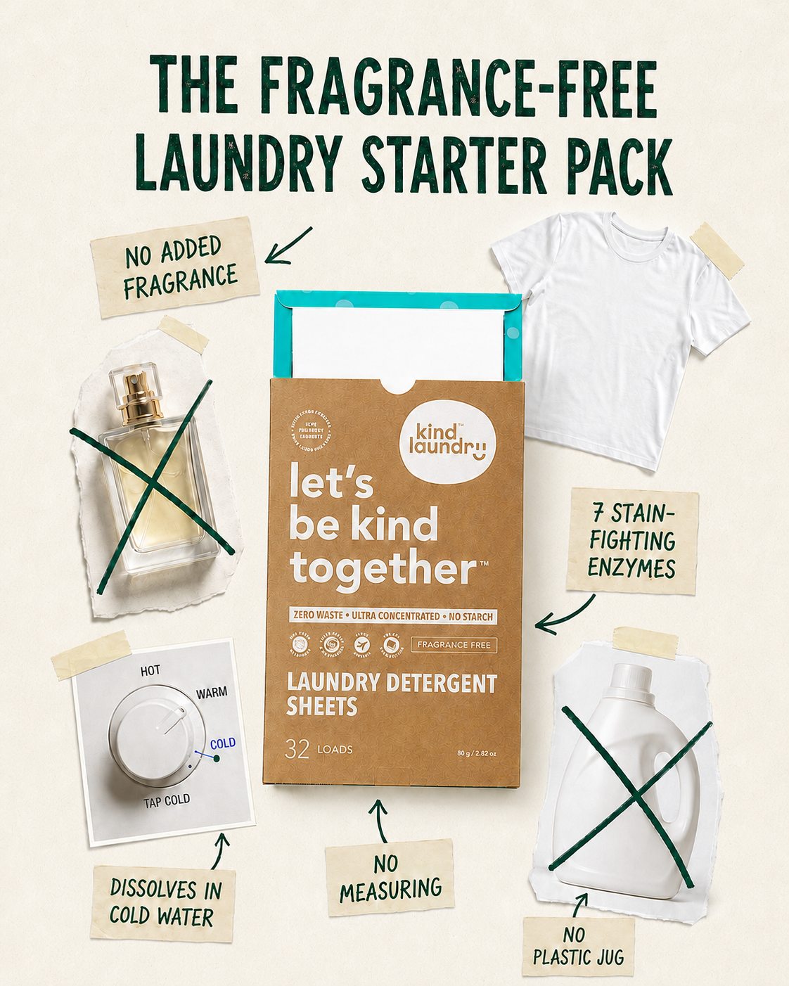 Kind Laundry Facebook ad: EWG Verified Clean Without Any of the Added Fragrance