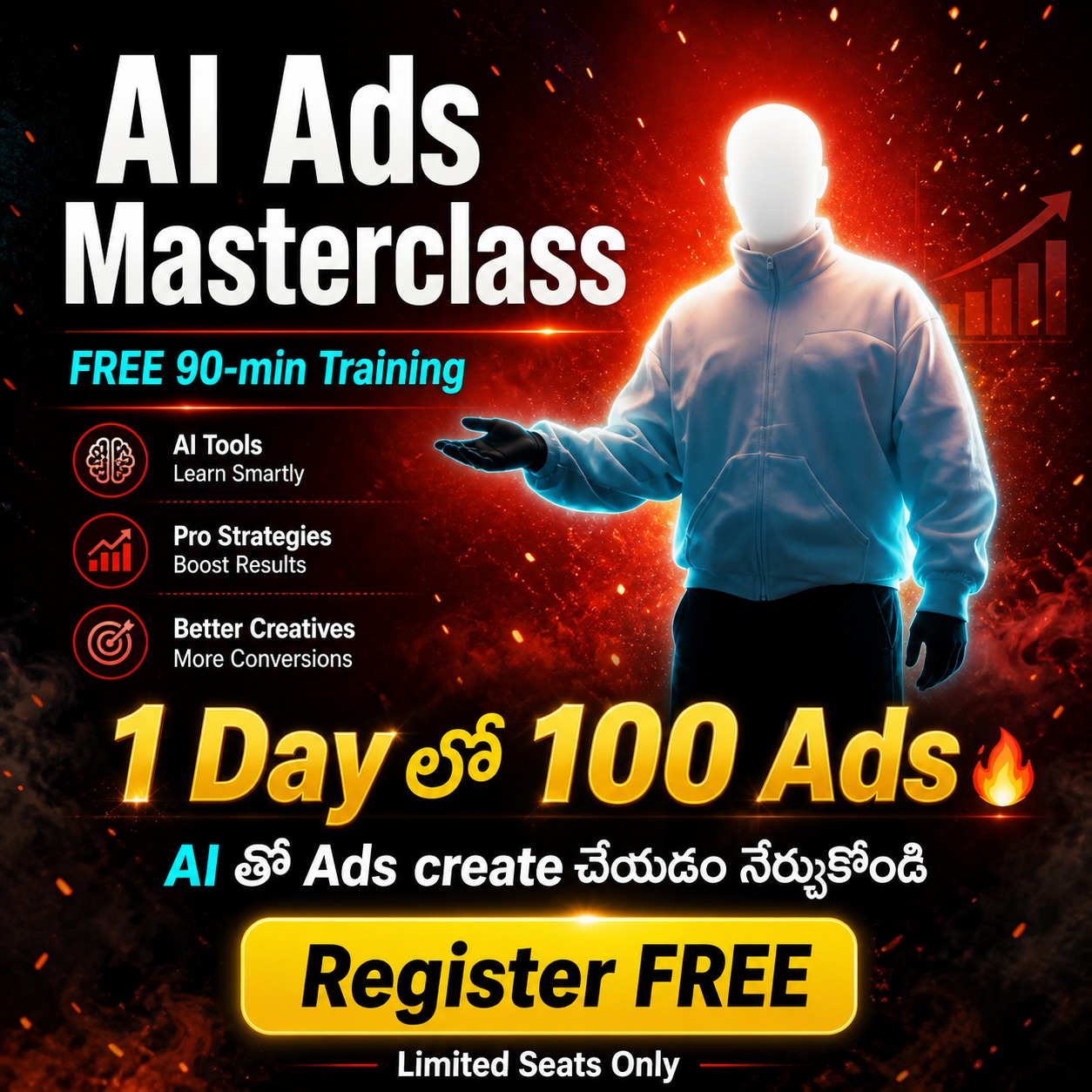 AI Shashi Facebook ad