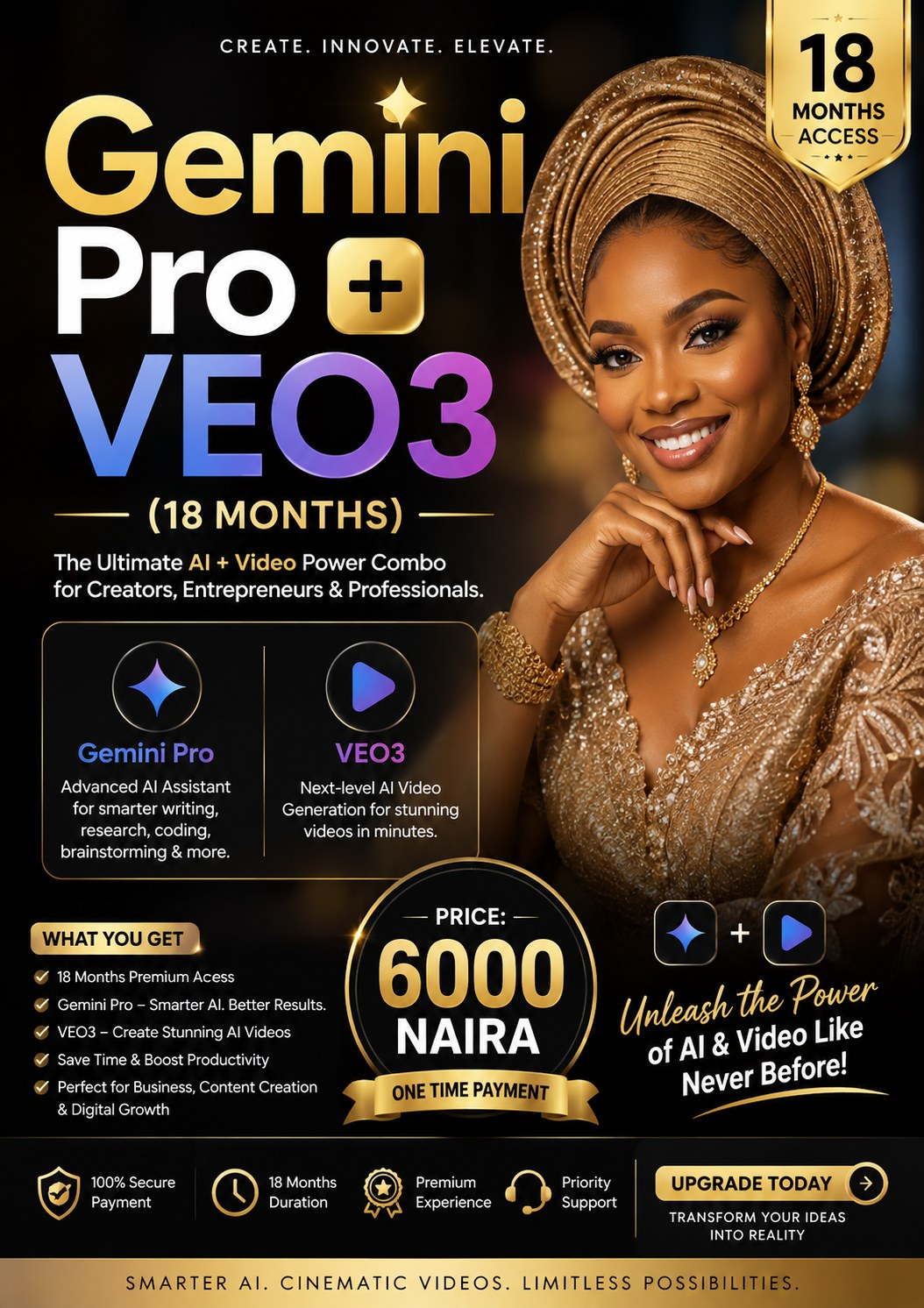 CreativePro Facebook ad: Unlock Gemini Pro for ₦6000- Valid for 18…