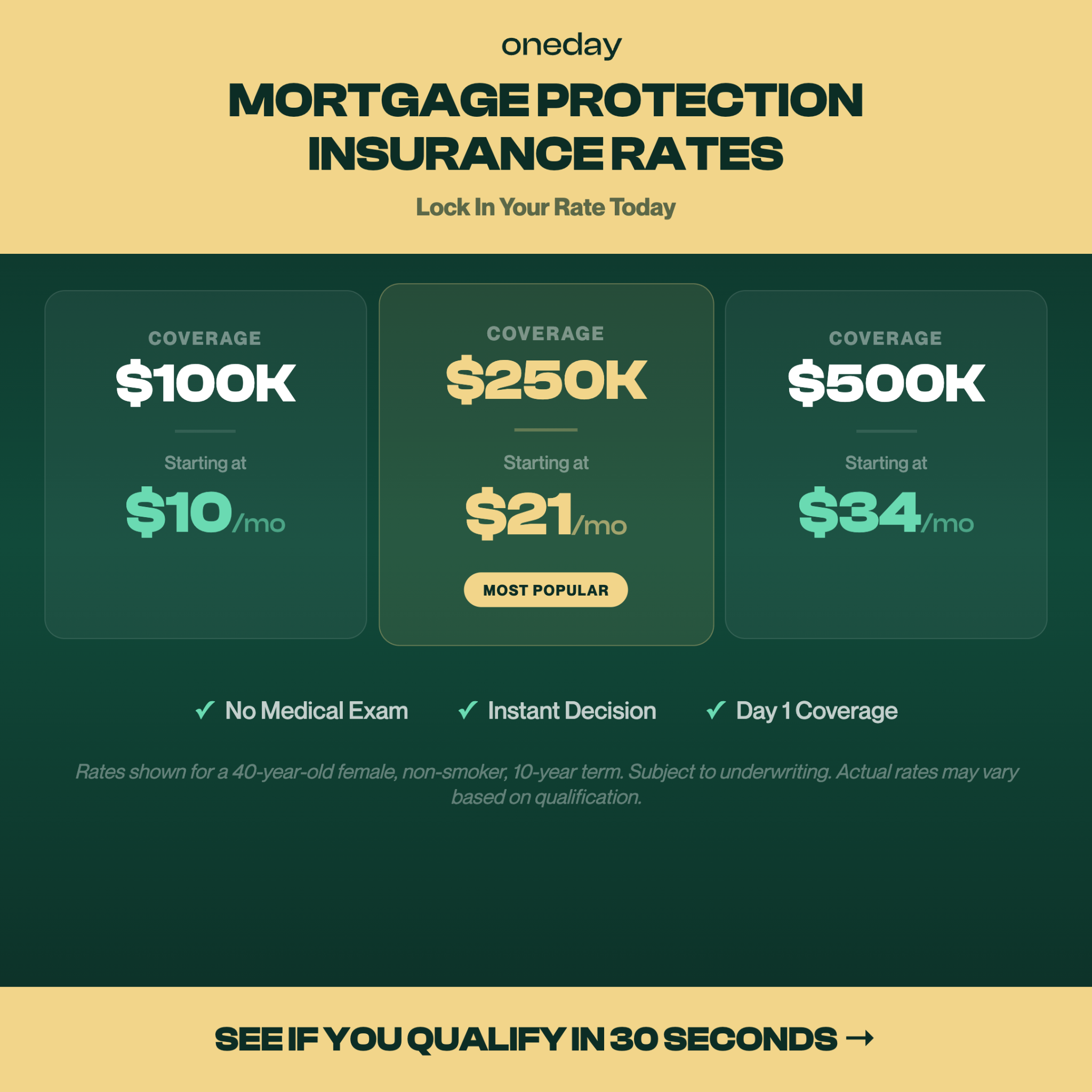 Oneday Insurance Facebook ad