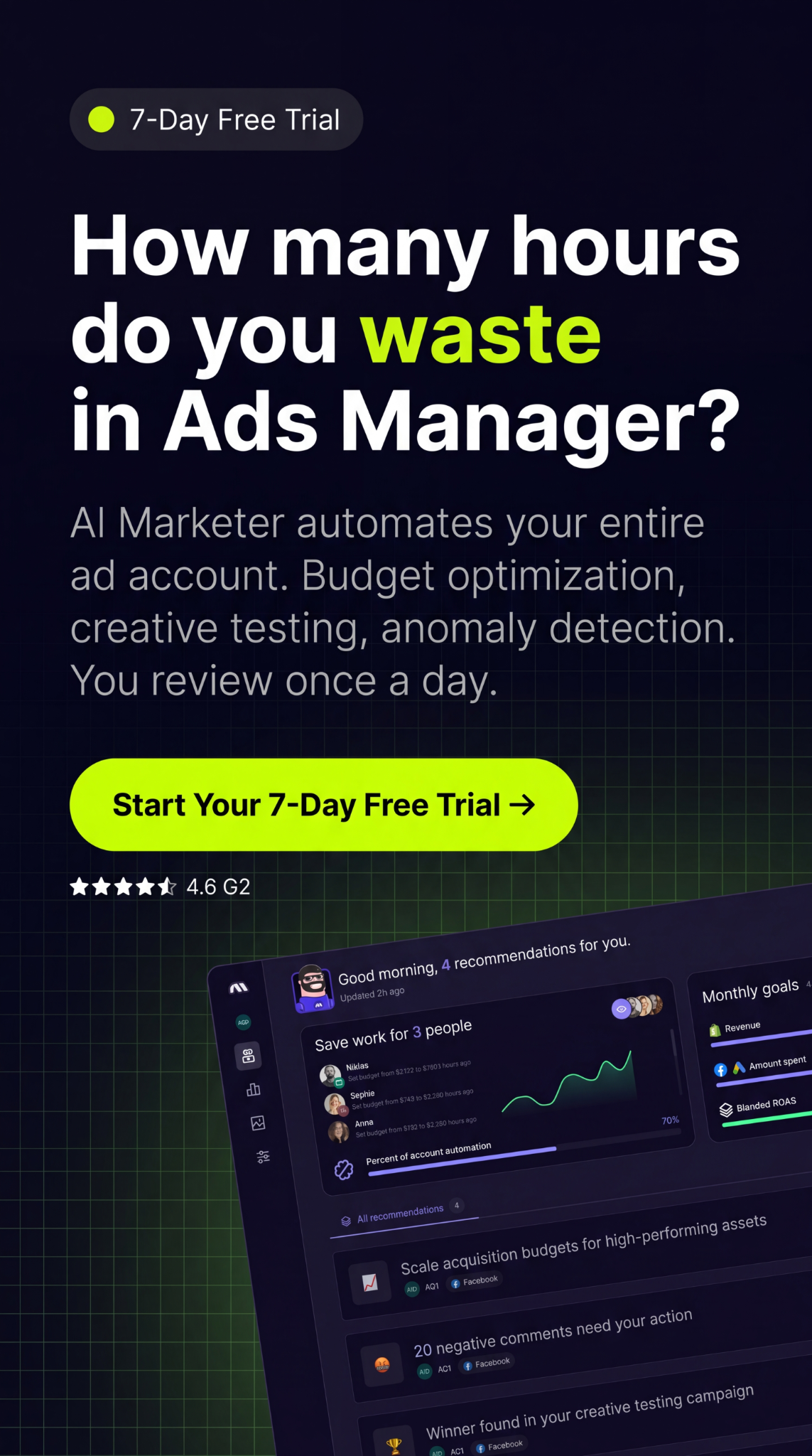 madgicx.com Facebook ad
