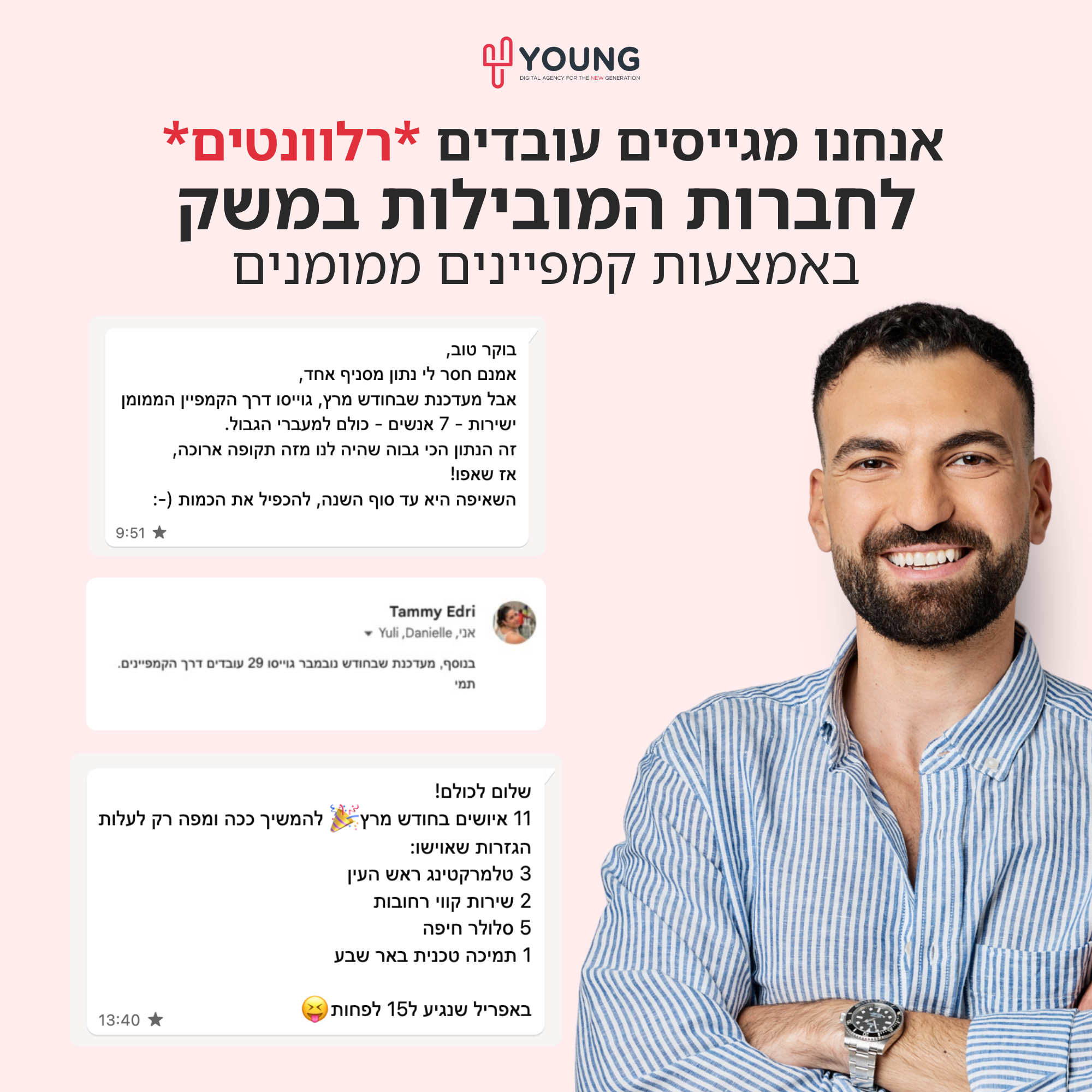 Young Media -Digital Advertising Agency Facebook ad