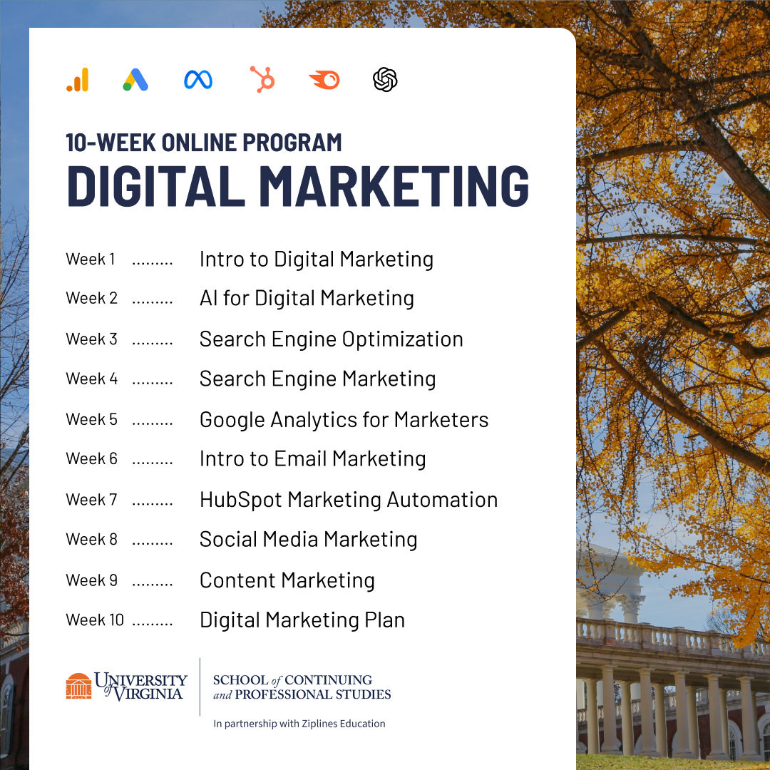 UVA School of Continuing and Professional Studies Facebook ad from Aug 14, 2026