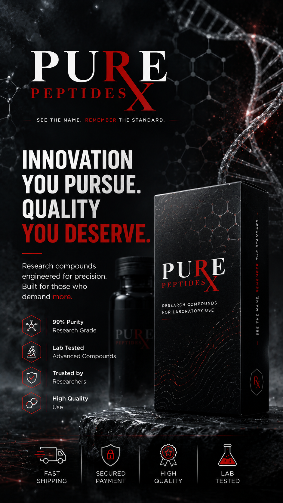 Purerx Peptides Facebook ad: No Guesswork. Just results.