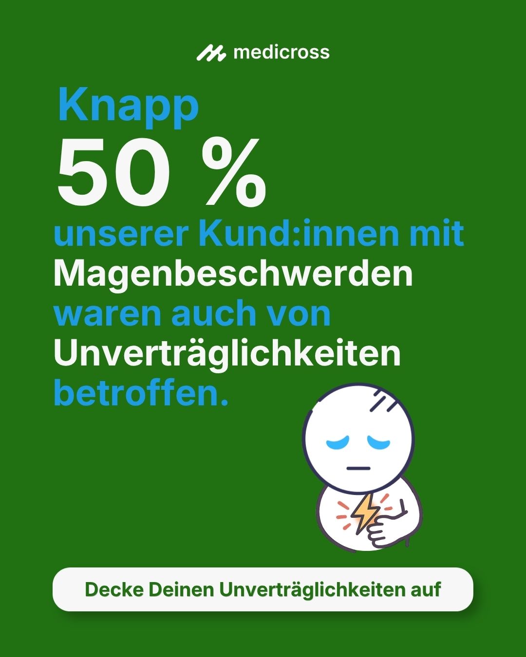 Medicross Labs Facebook ad